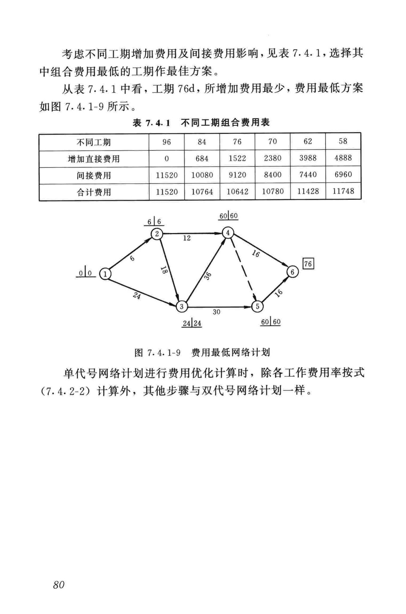 JGJ/T121-99--工程网络计划技术规程