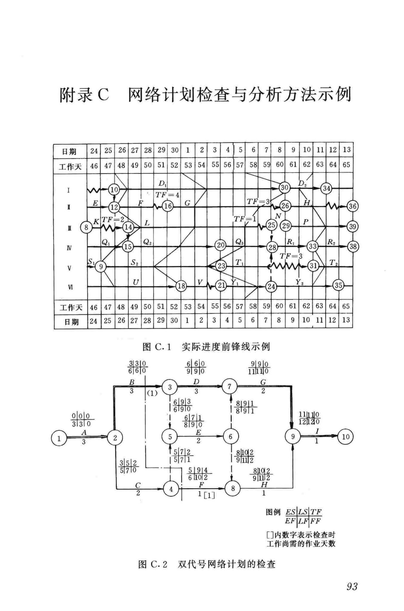 JGJ/T121-99--工程网络计划技术规程