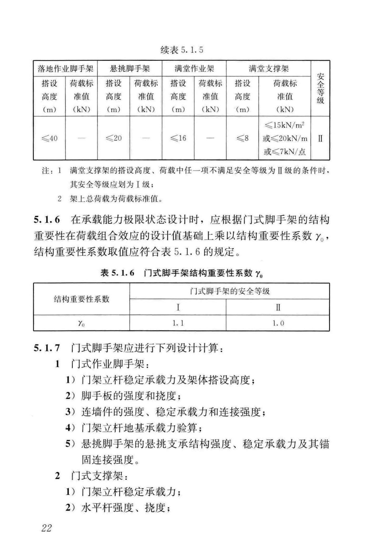 JGJ/T128-2019--建筑施工门式钢管脚手架安全技术标准