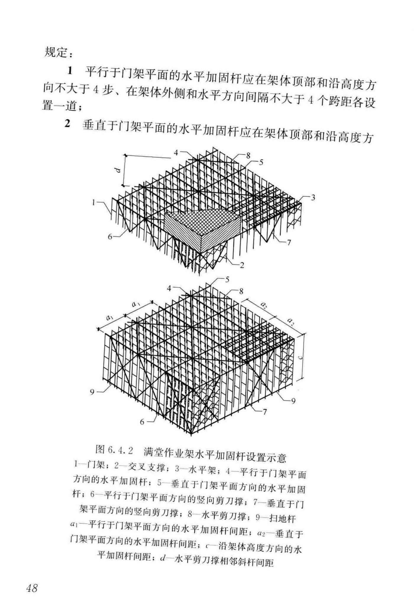 JGJ/T128-2019--建筑施工门式钢管脚手架安全技术标准