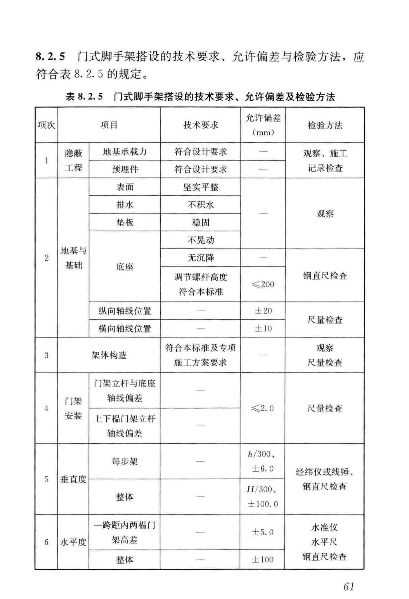 JGJ/T128-2019--建筑施工门式钢管脚手架安全技术标准