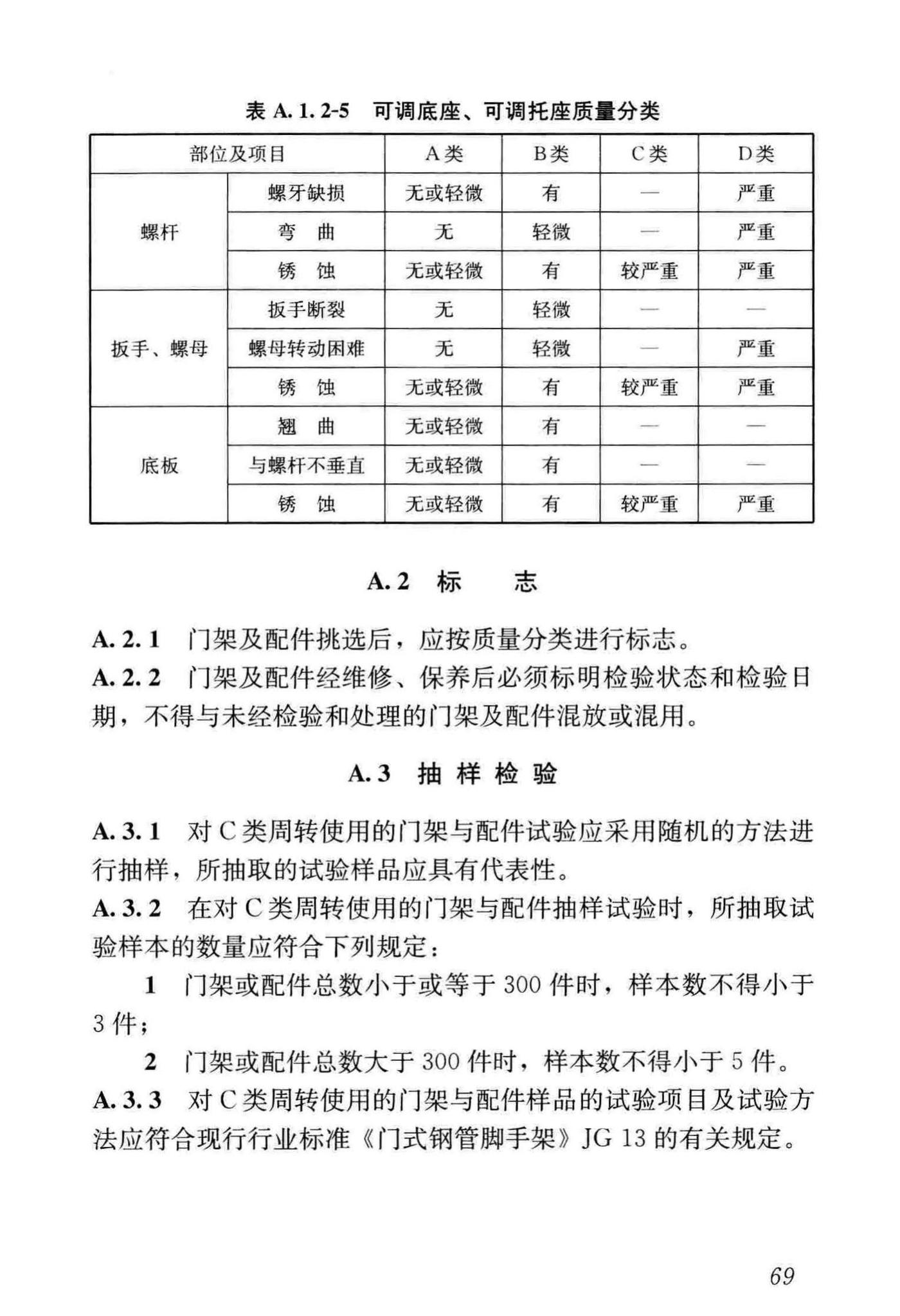 JGJ/T128-2019--建筑施工门式钢管脚手架安全技术标准