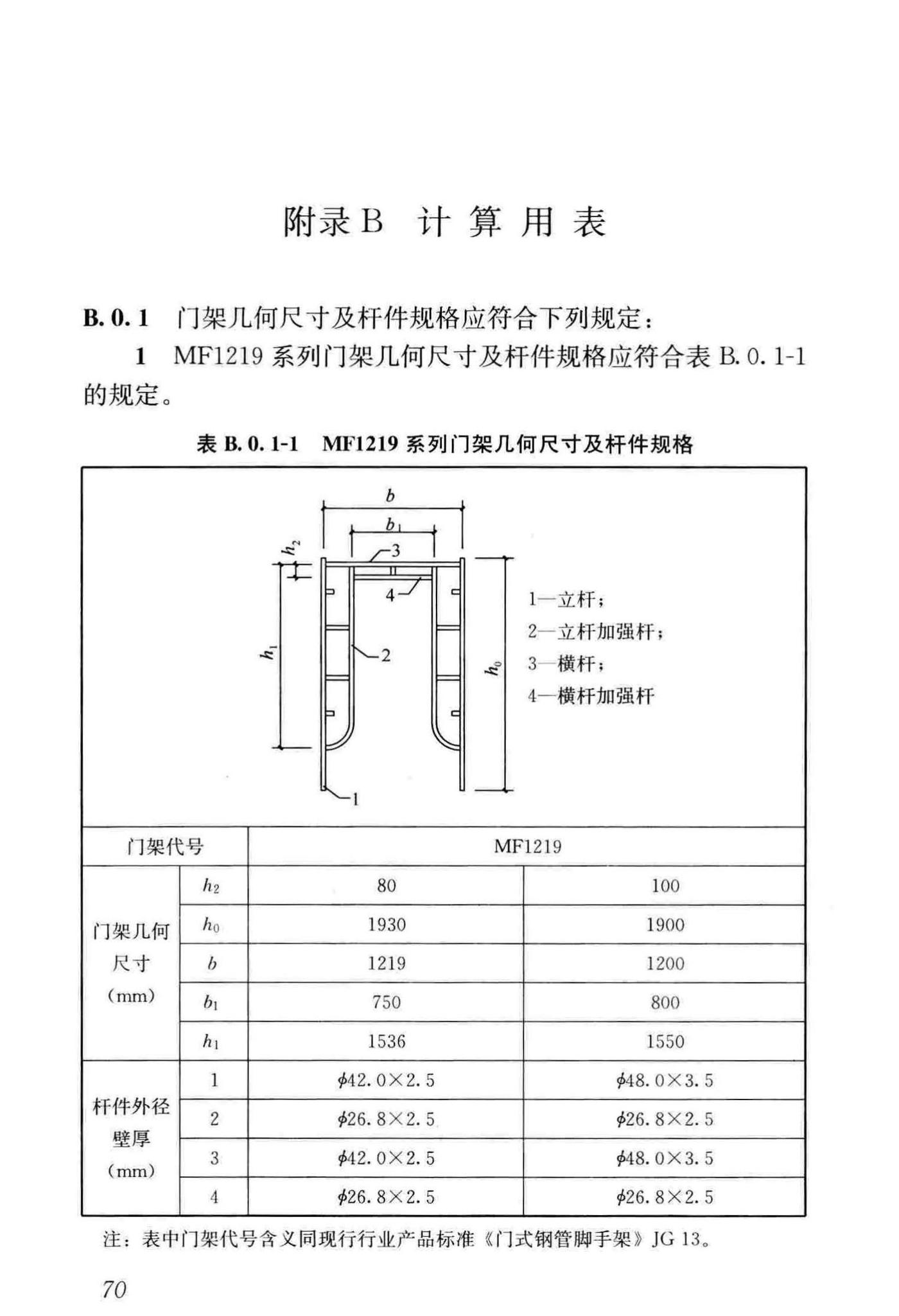 JGJ/T128-2019--建筑施工门式钢管脚手架安全技术标准