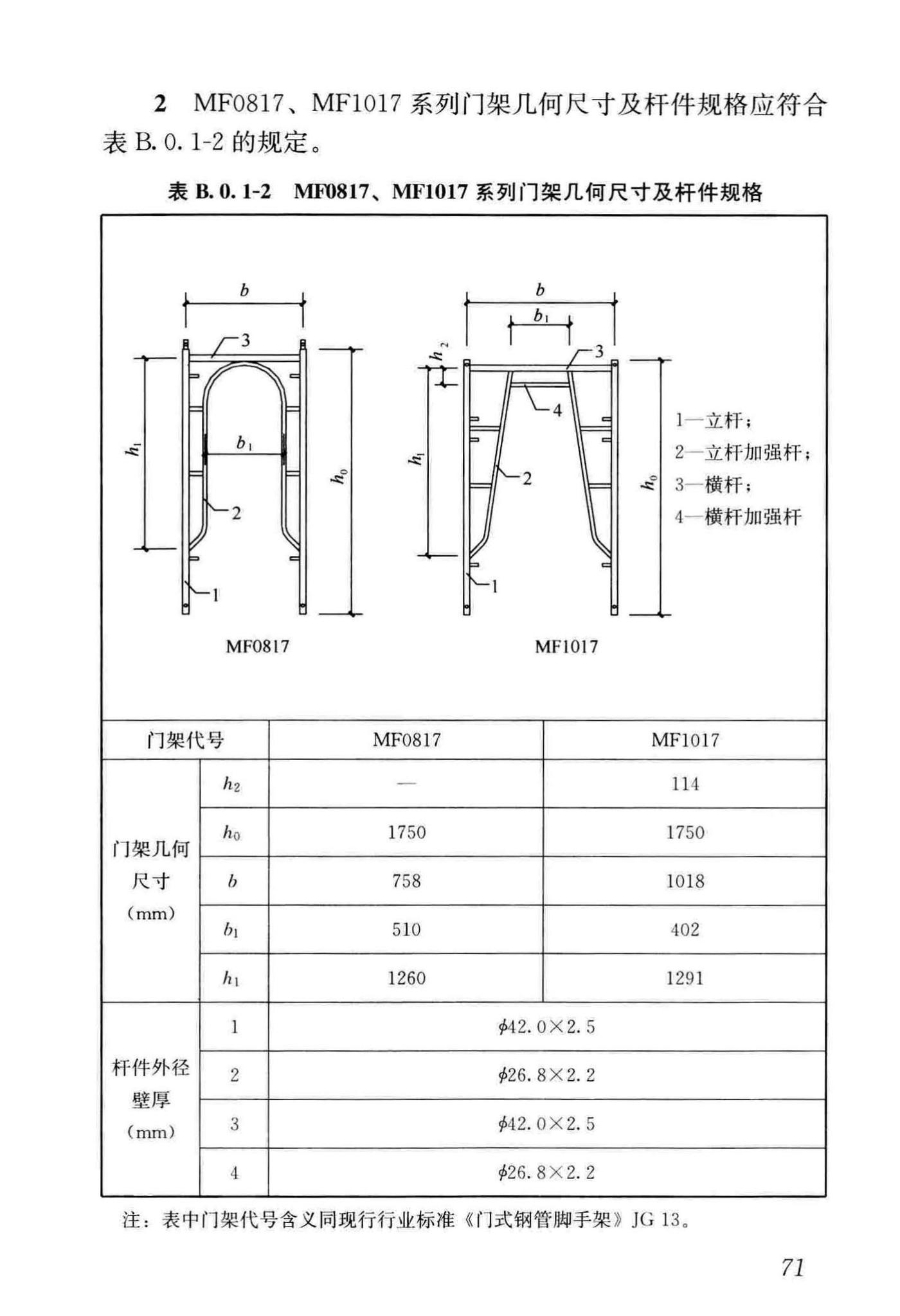 JGJ/T128-2019--建筑施工门式钢管脚手架安全技术标准