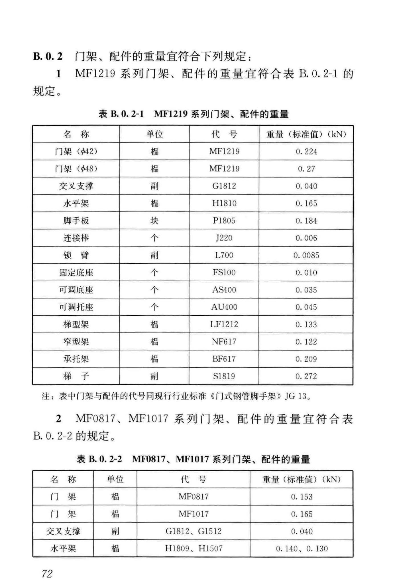 JGJ/T128-2019--建筑施工门式钢管脚手架安全技术标准