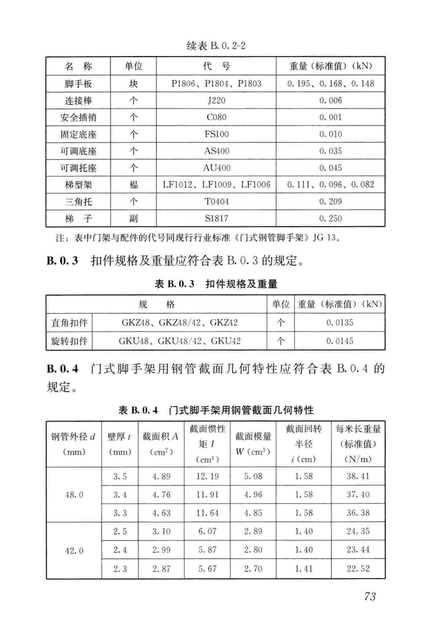 JGJ/T128-2019--建筑施工门式钢管脚手架安全技术标准