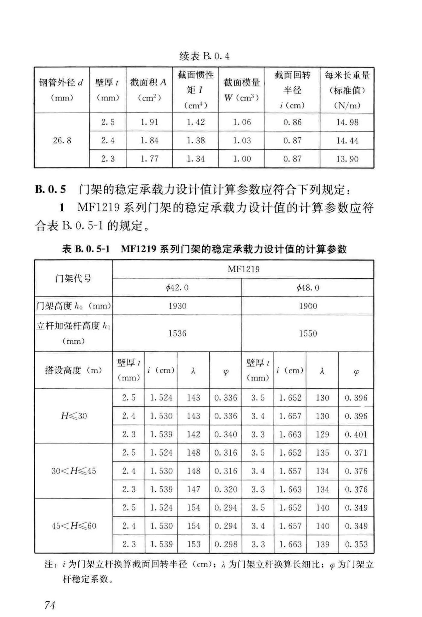 JGJ/T128-2019--建筑施工门式钢管脚手架安全技术标准