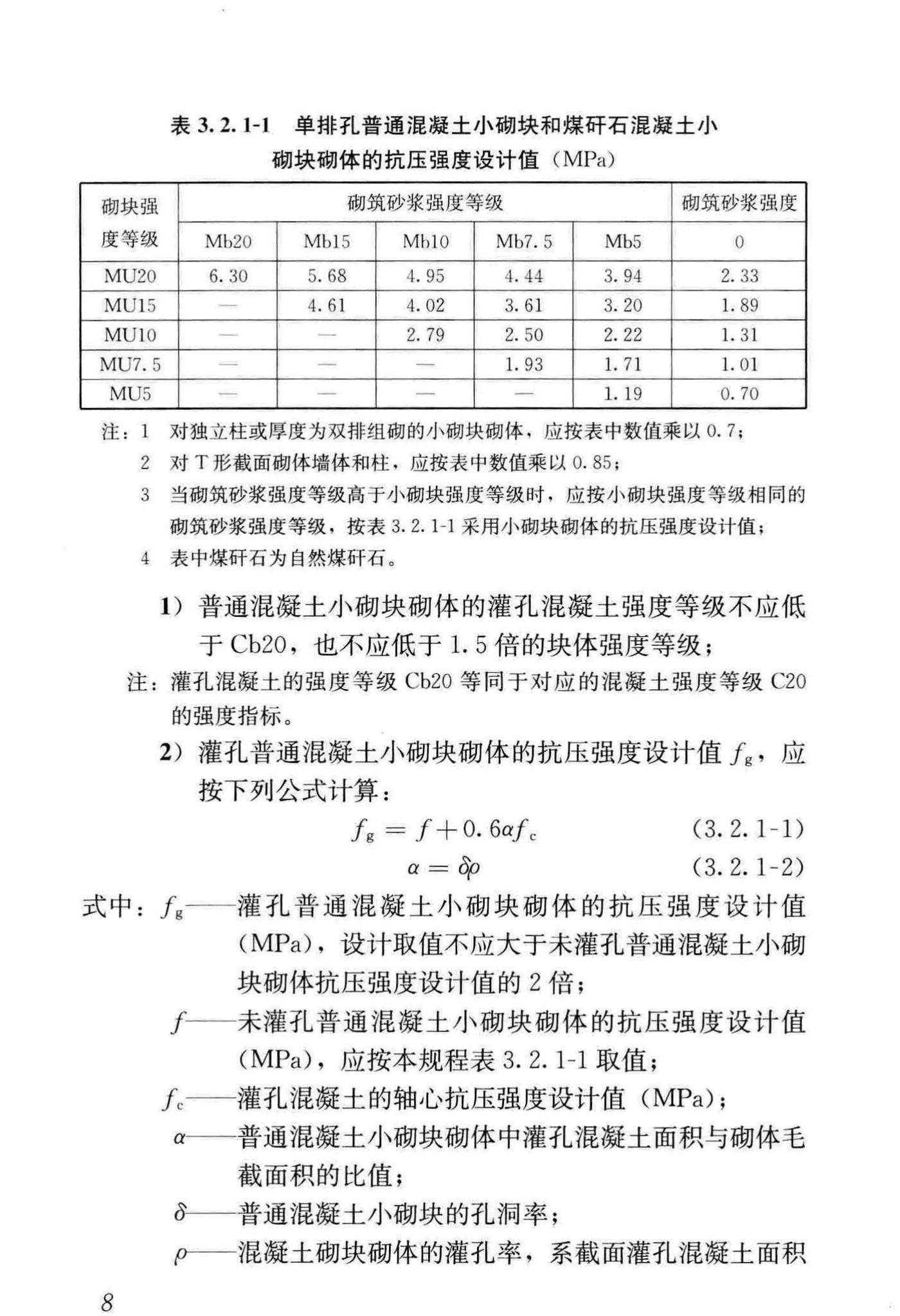 JGJ/T14-2011--混凝土小型空心砌块建筑技术规程