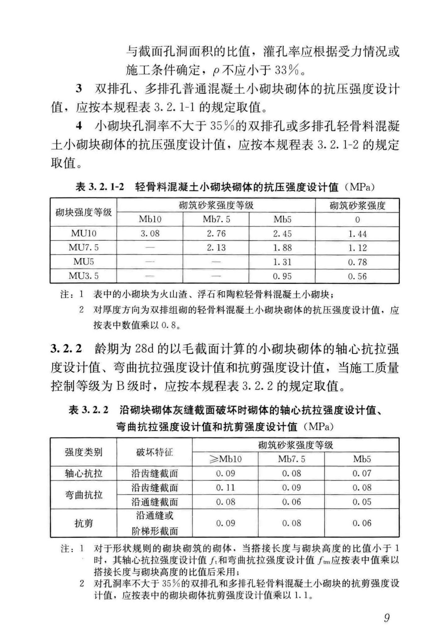 JGJ/T14-2011--混凝土小型空心砌块建筑技术规程