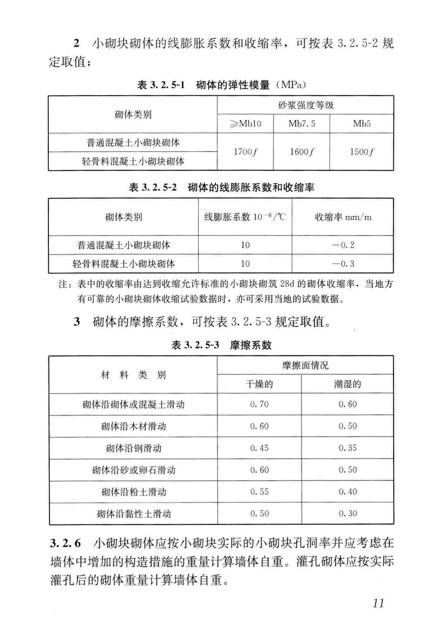 JGJ/T14-2011--混凝土小型空心砌块建筑技术规程