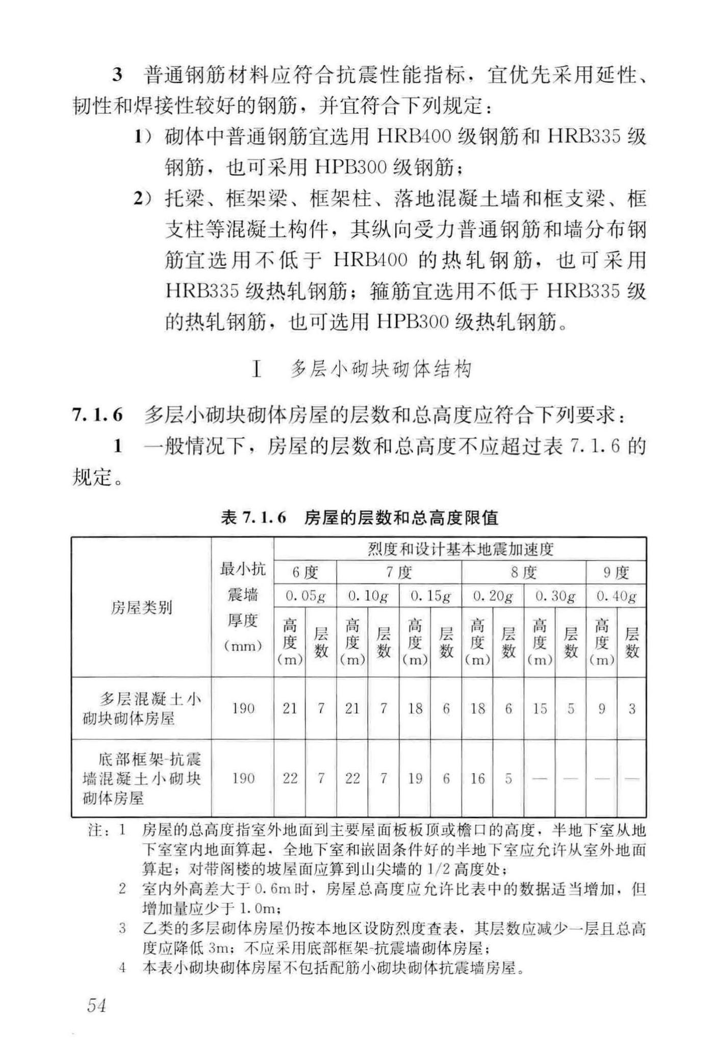 JGJ/T14-2011--混凝土小型空心砌块建筑技术规程