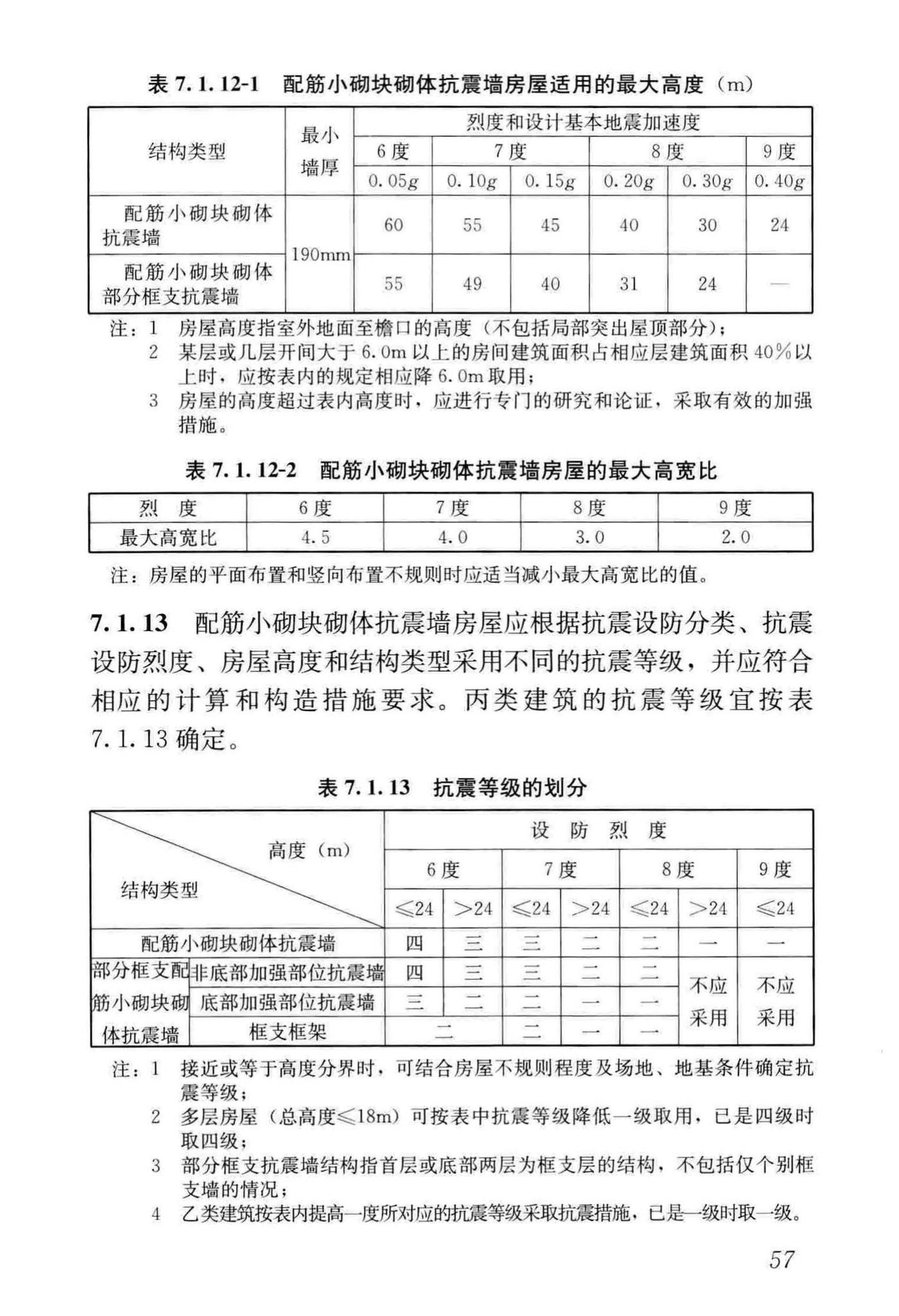 JGJ/T14-2011--混凝土小型空心砌块建筑技术规程