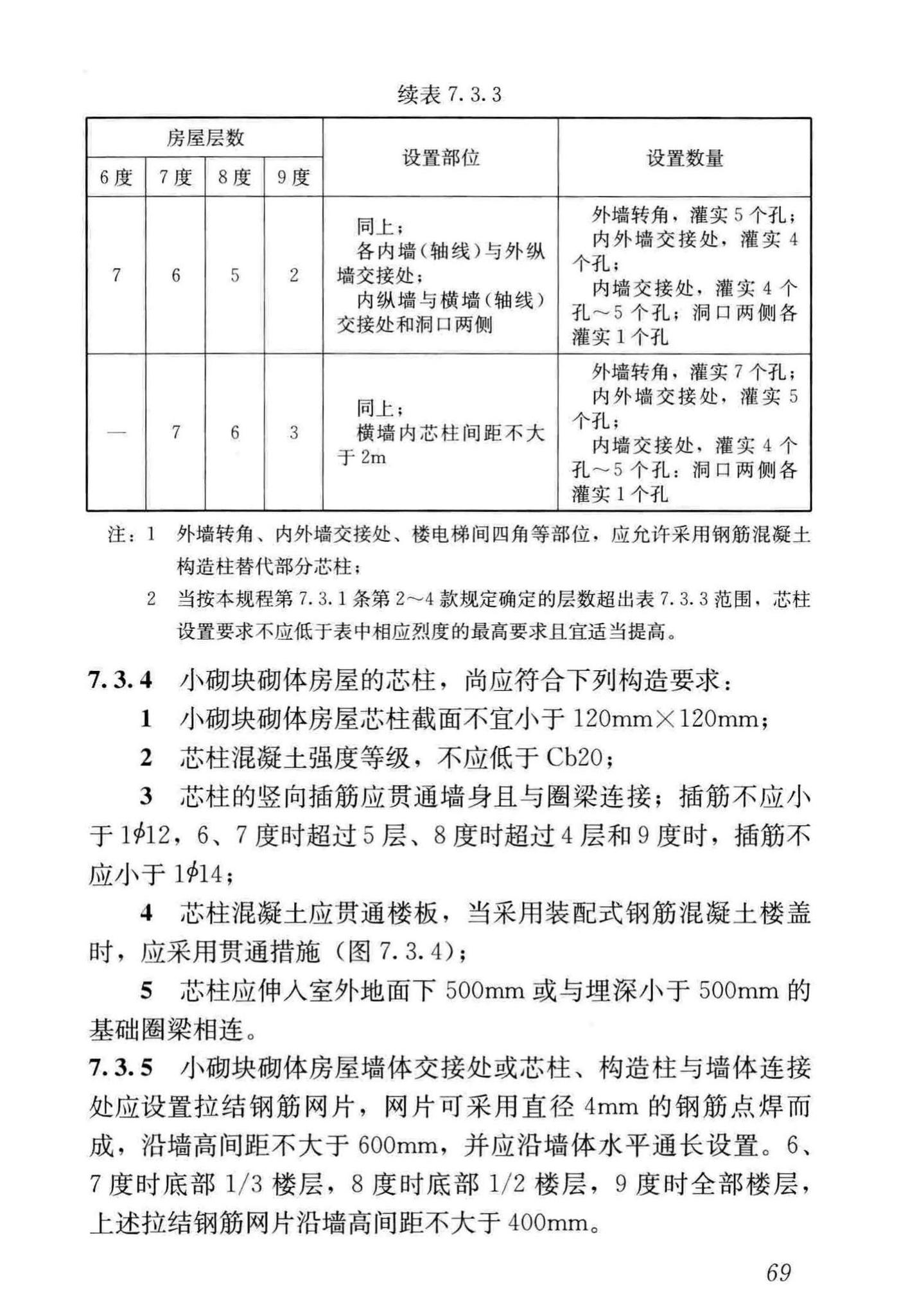 JGJ/T14-2011--混凝土小型空心砌块建筑技术规程