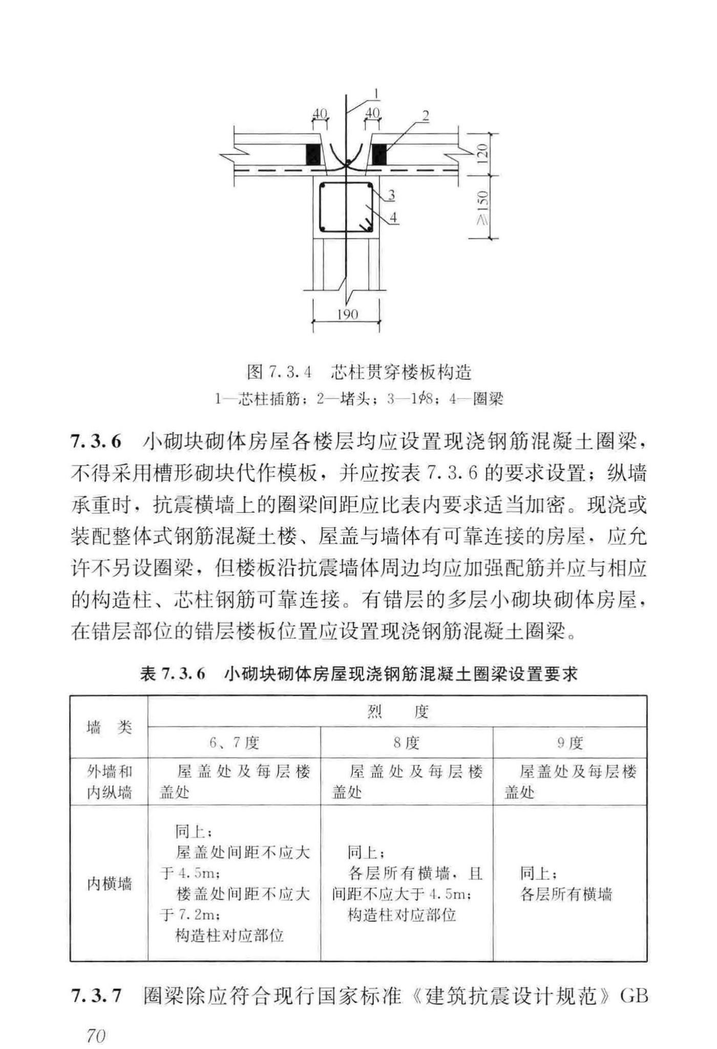 JGJ/T14-2011--混凝土小型空心砌块建筑技术规程