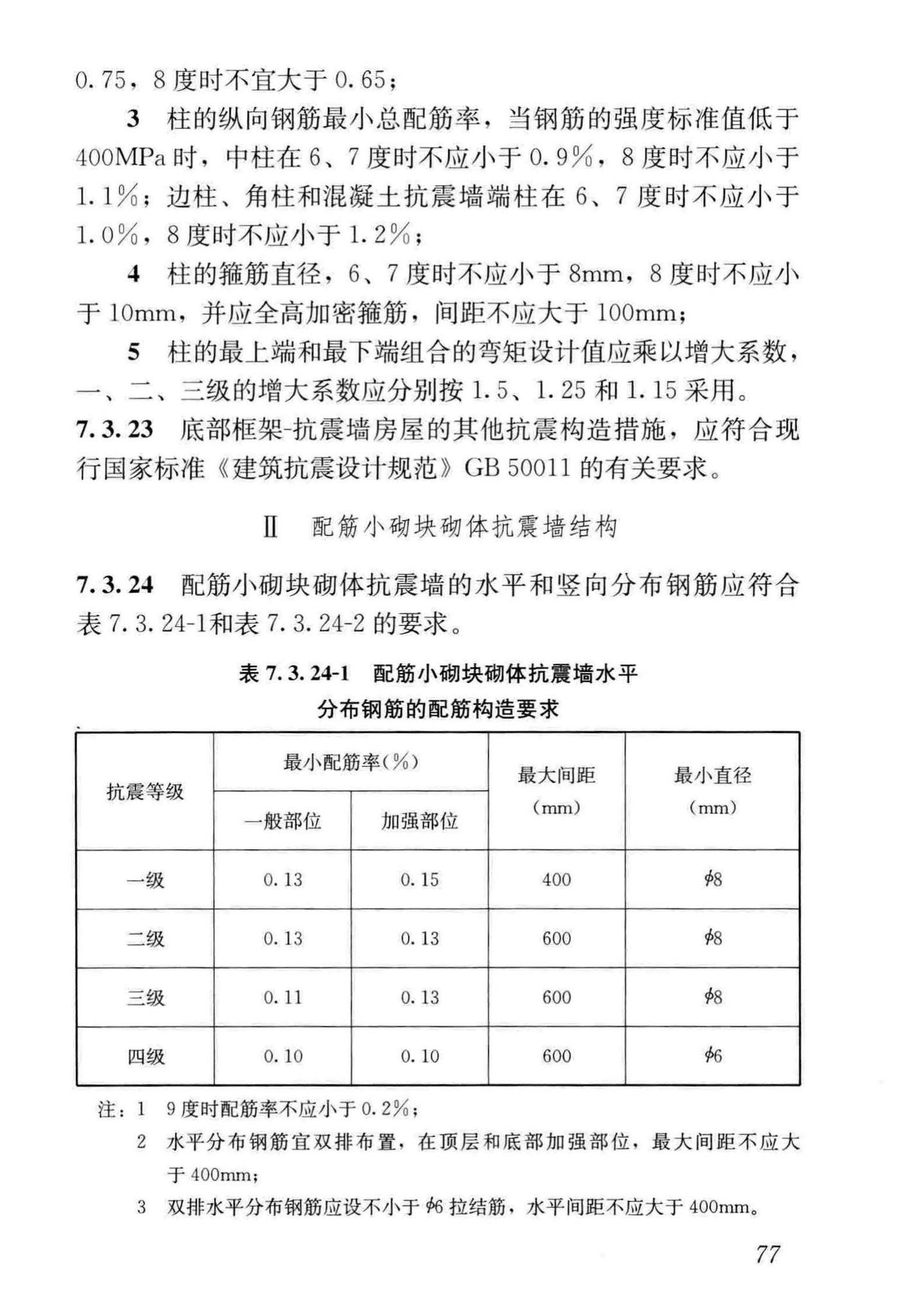 JGJ/T14-2011--混凝土小型空心砌块建筑技术规程