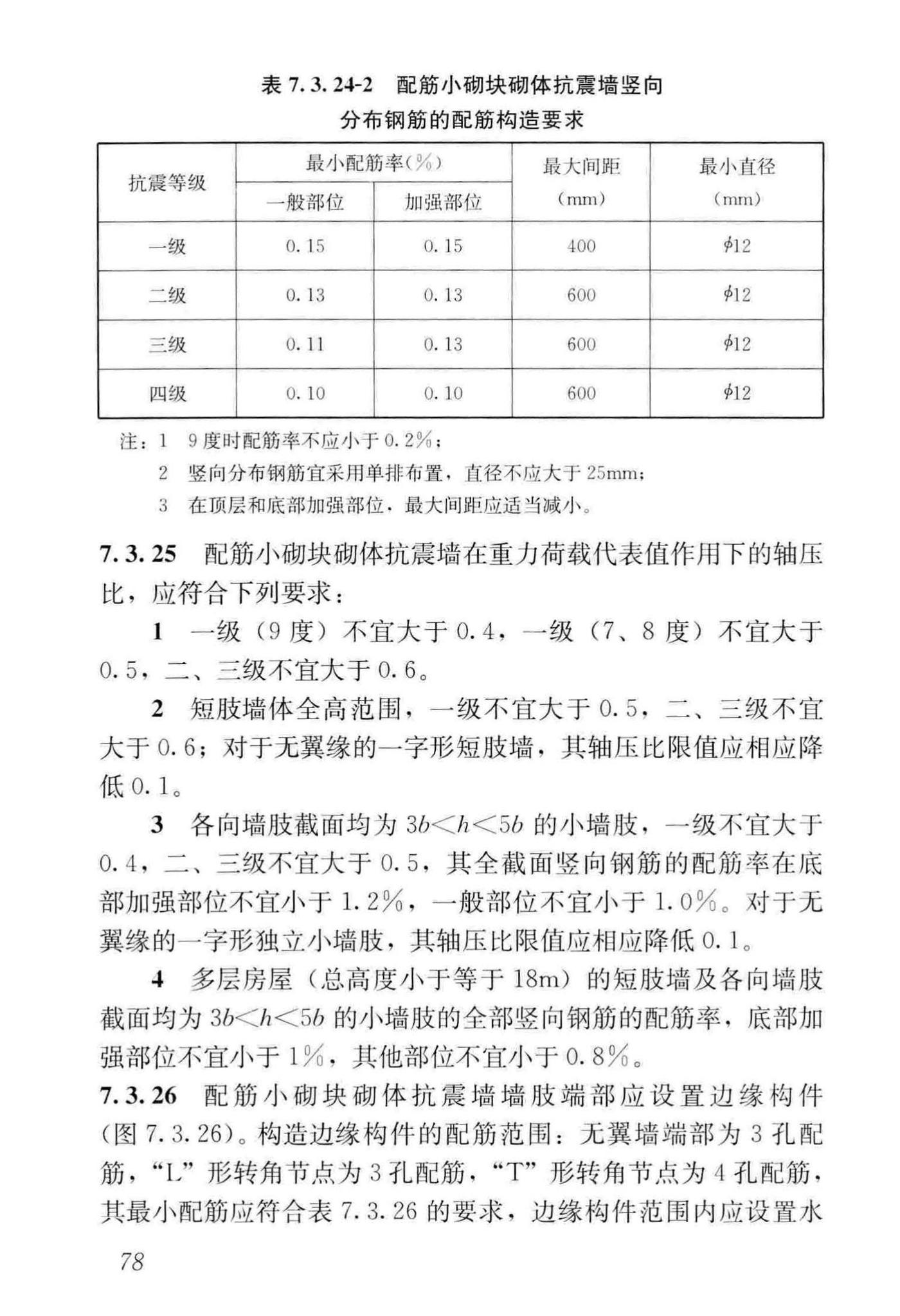 JGJ/T14-2011--混凝土小型空心砌块建筑技术规程