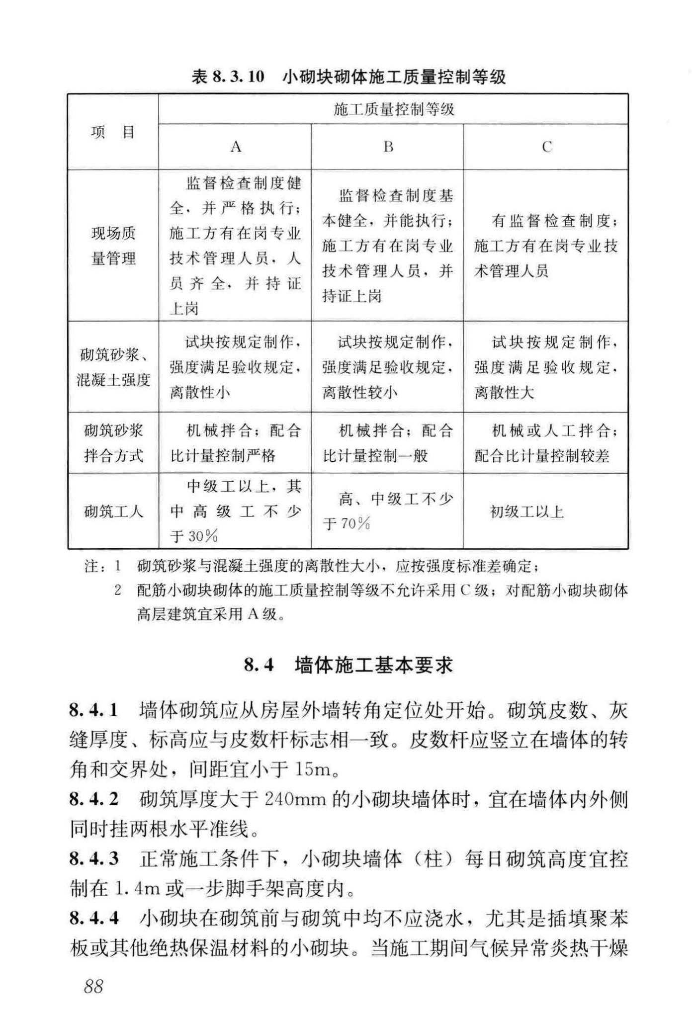 JGJ/T14-2011--混凝土小型空心砌块建筑技术规程