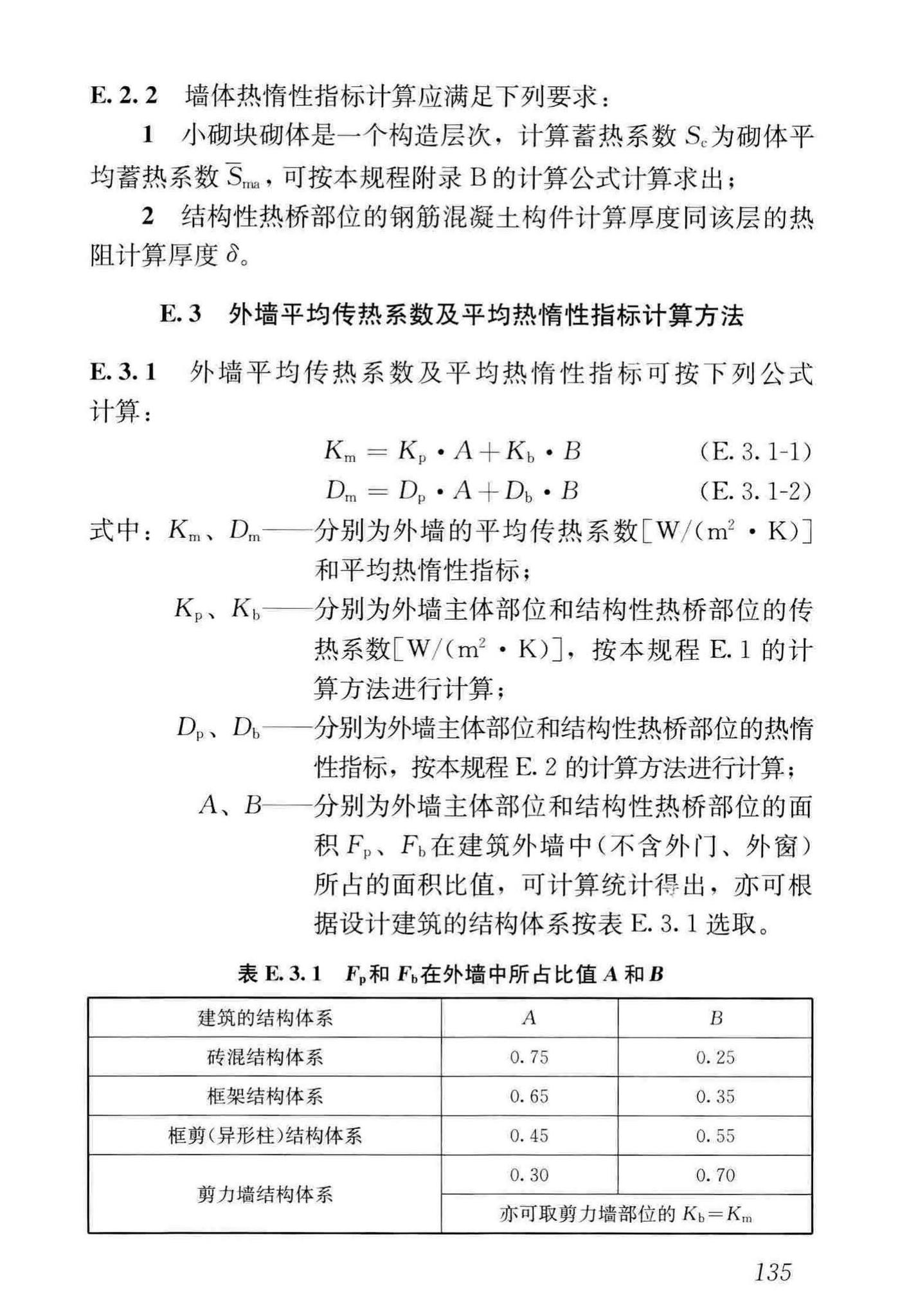 JGJ/T14-2011--混凝土小型空心砌块建筑技术规程