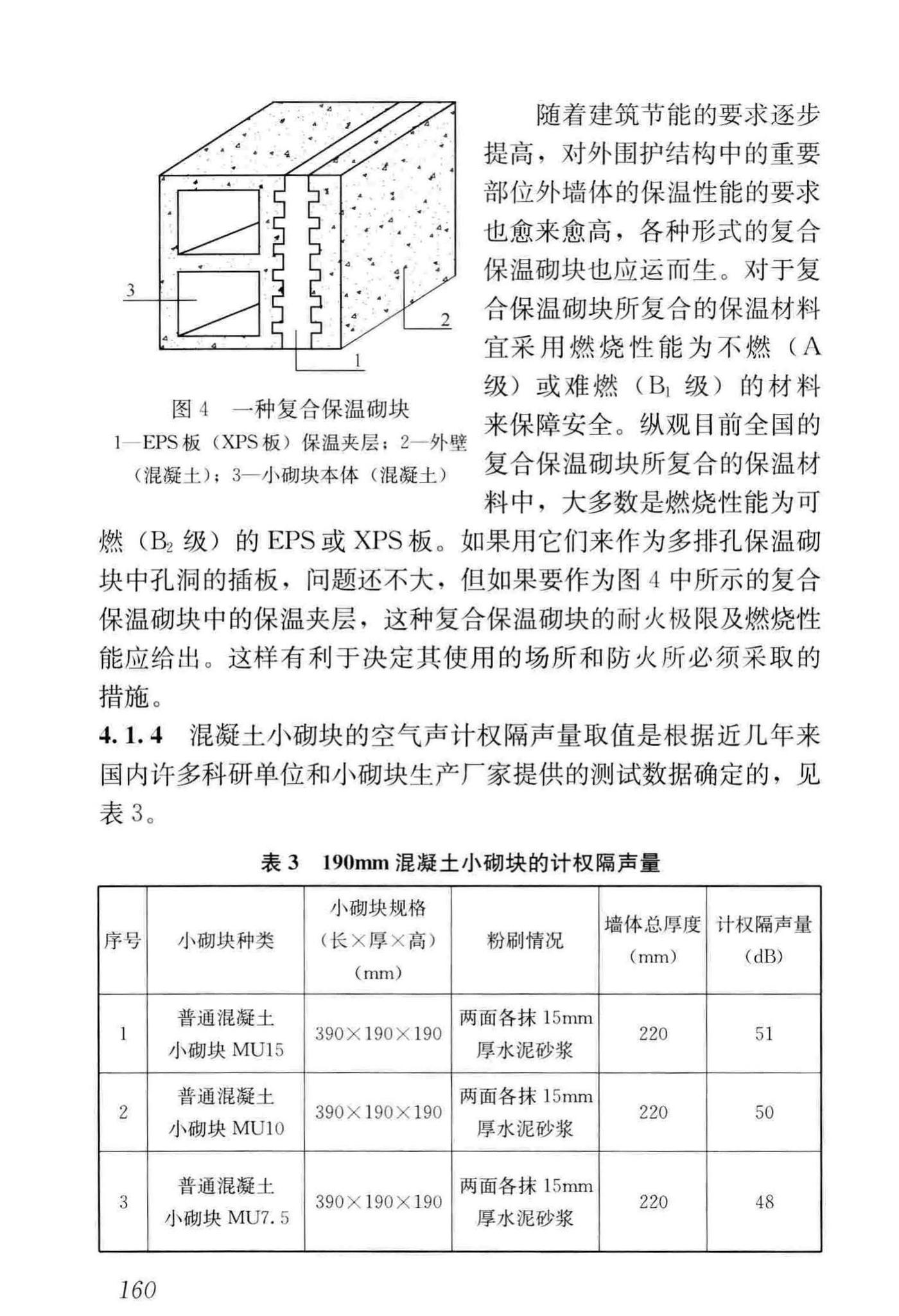 JGJ/T14-2011--混凝土小型空心砌块建筑技术规程