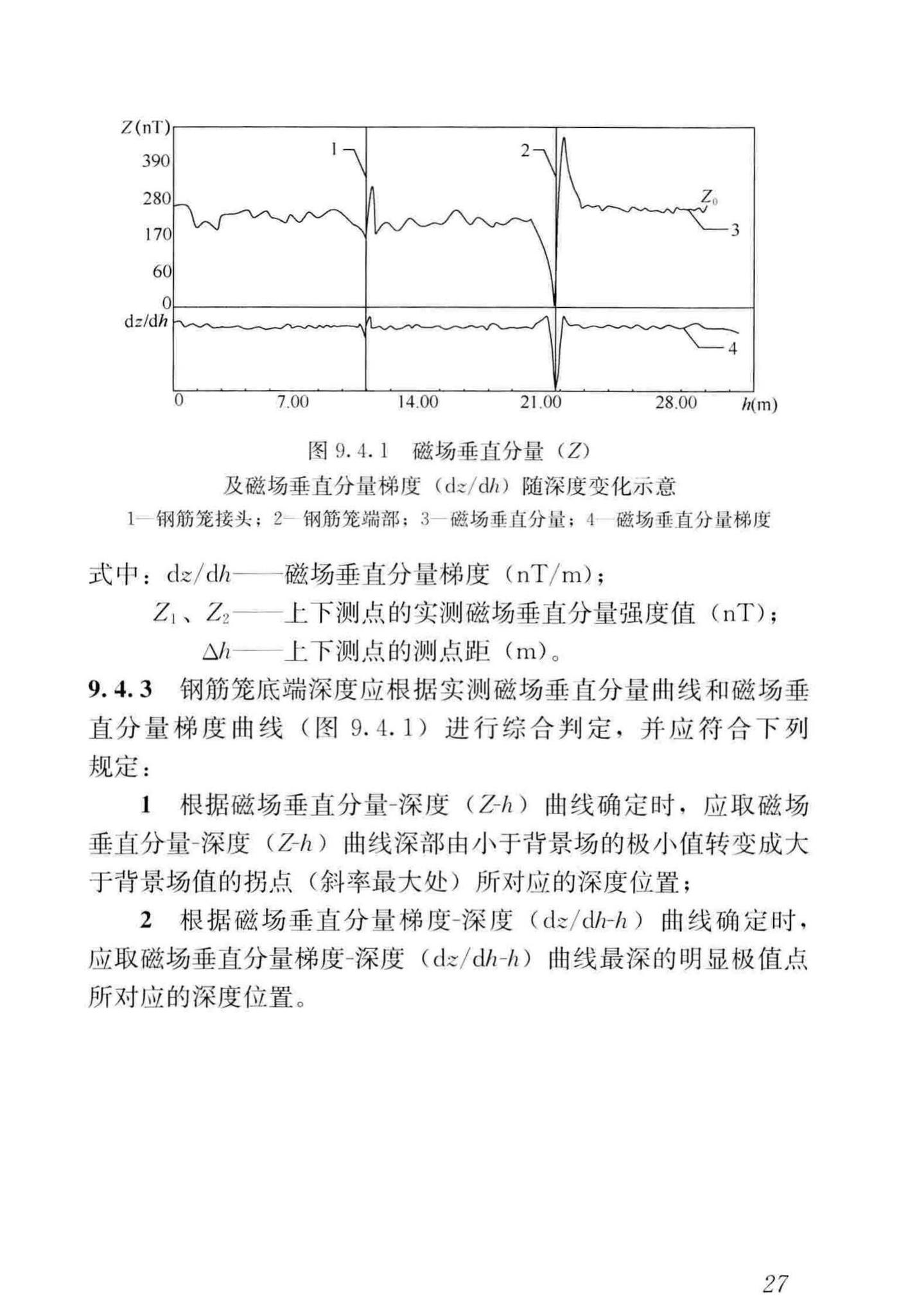 JGJ/T152-2019--混凝土中钢筋检测技术标准