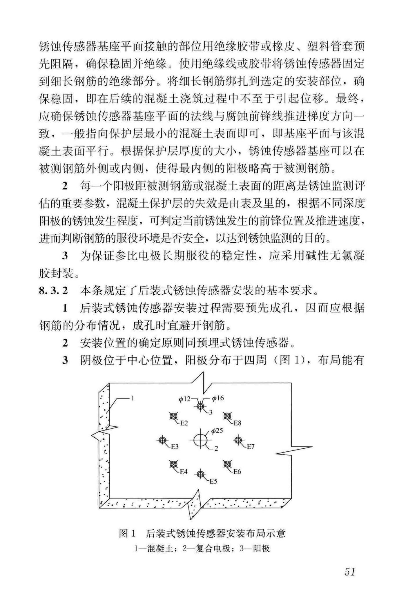 JGJ/T152-2019--混凝土中钢筋检测技术标准