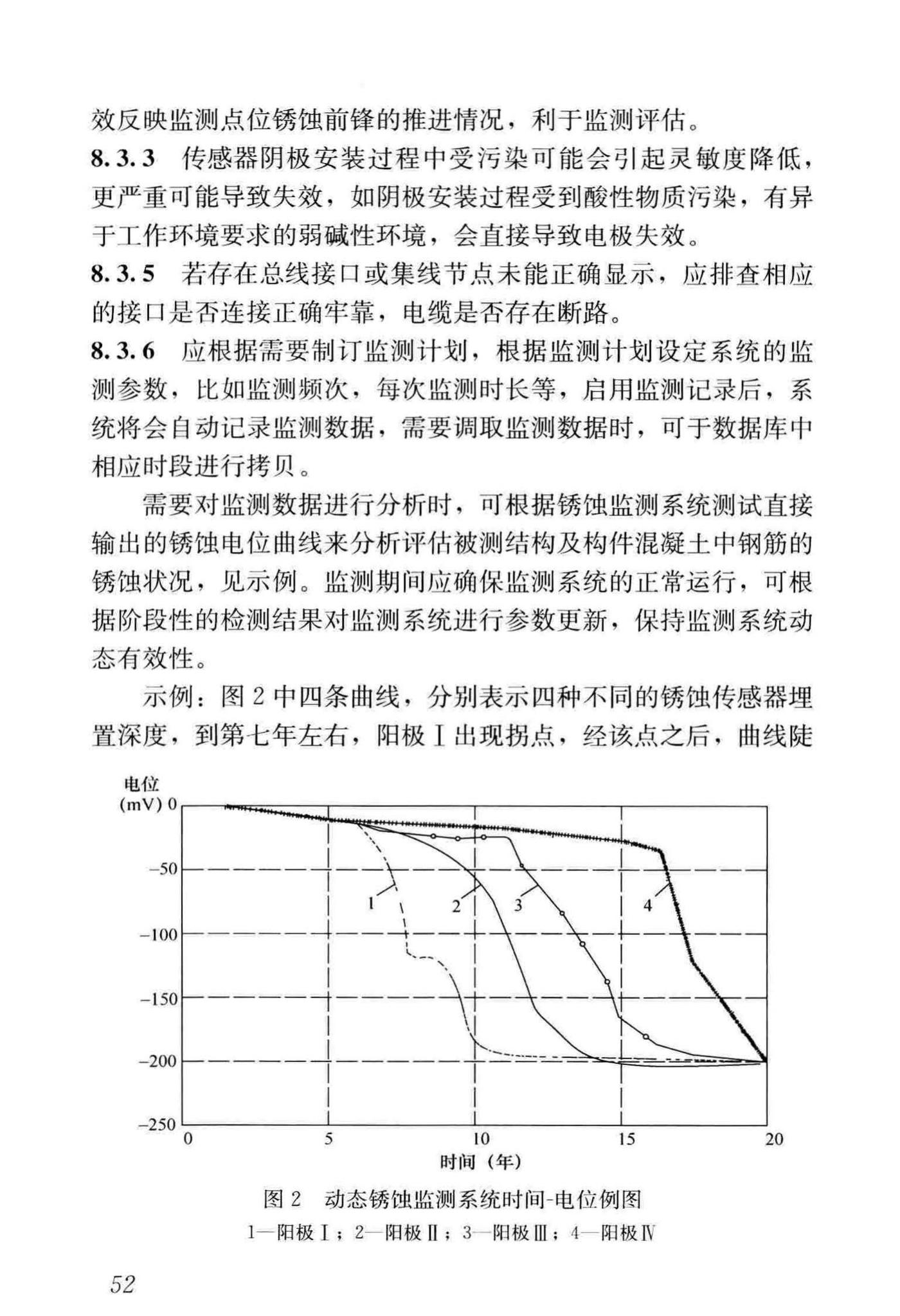 JGJ/T152-2019--混凝土中钢筋检测技术标准