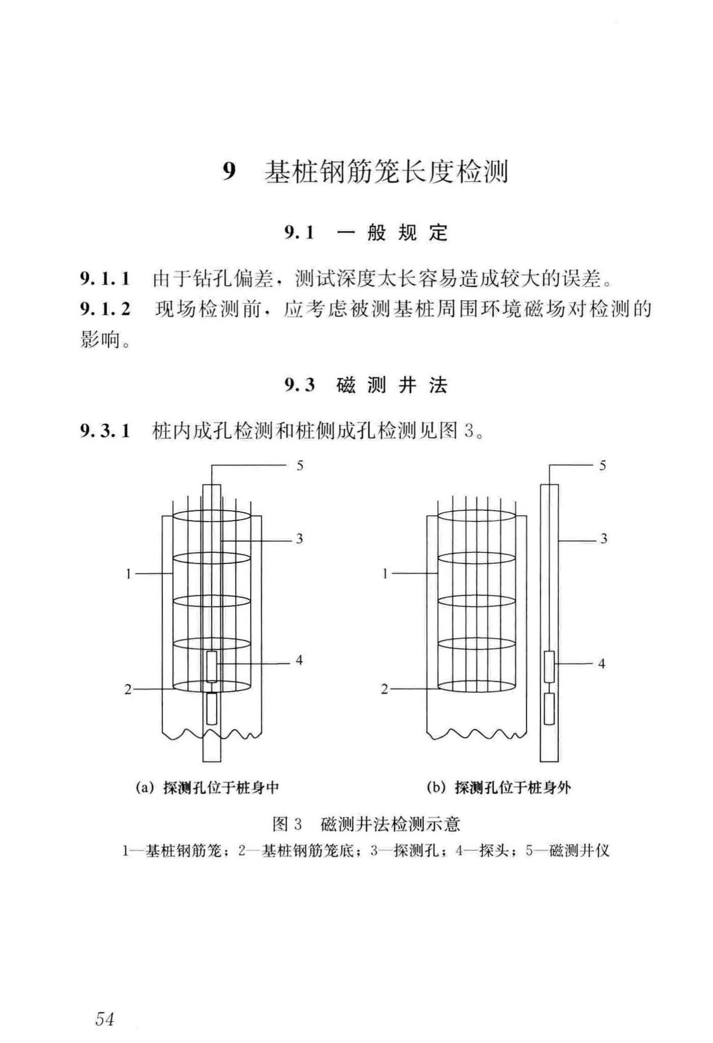 JGJ/T152-2019--混凝土中钢筋检测技术标准