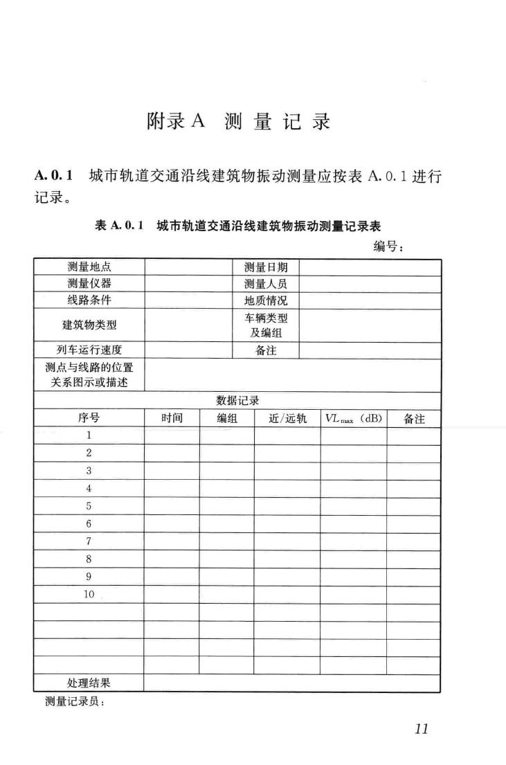 JGJ/T170-2009--城市轨道交通引起建筑物振动与二次辐射噪声限值及其测量方法标准