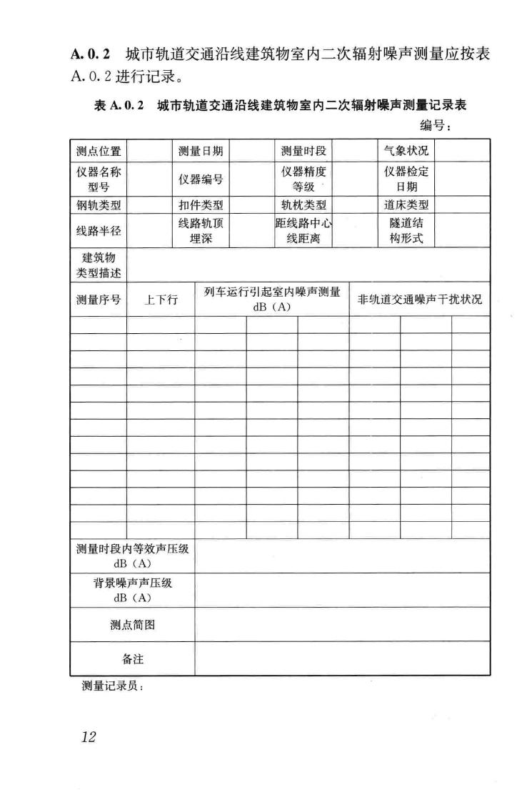 JGJ/T170-2009--城市轨道交通引起建筑物振动与二次辐射噪声限值及其测量方法标准