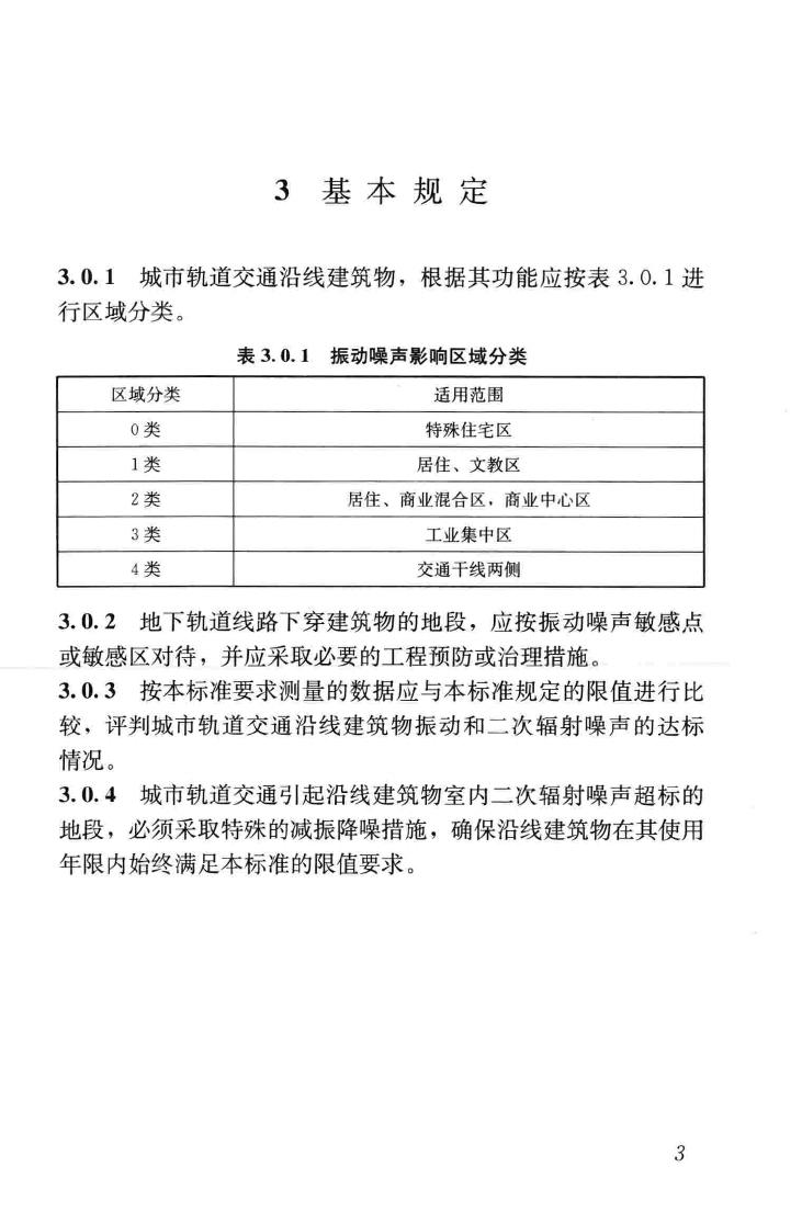 JGJ/T170-2009--城市轨道交通引起建筑物振动与二次辐射噪声限值及其测量方法标准