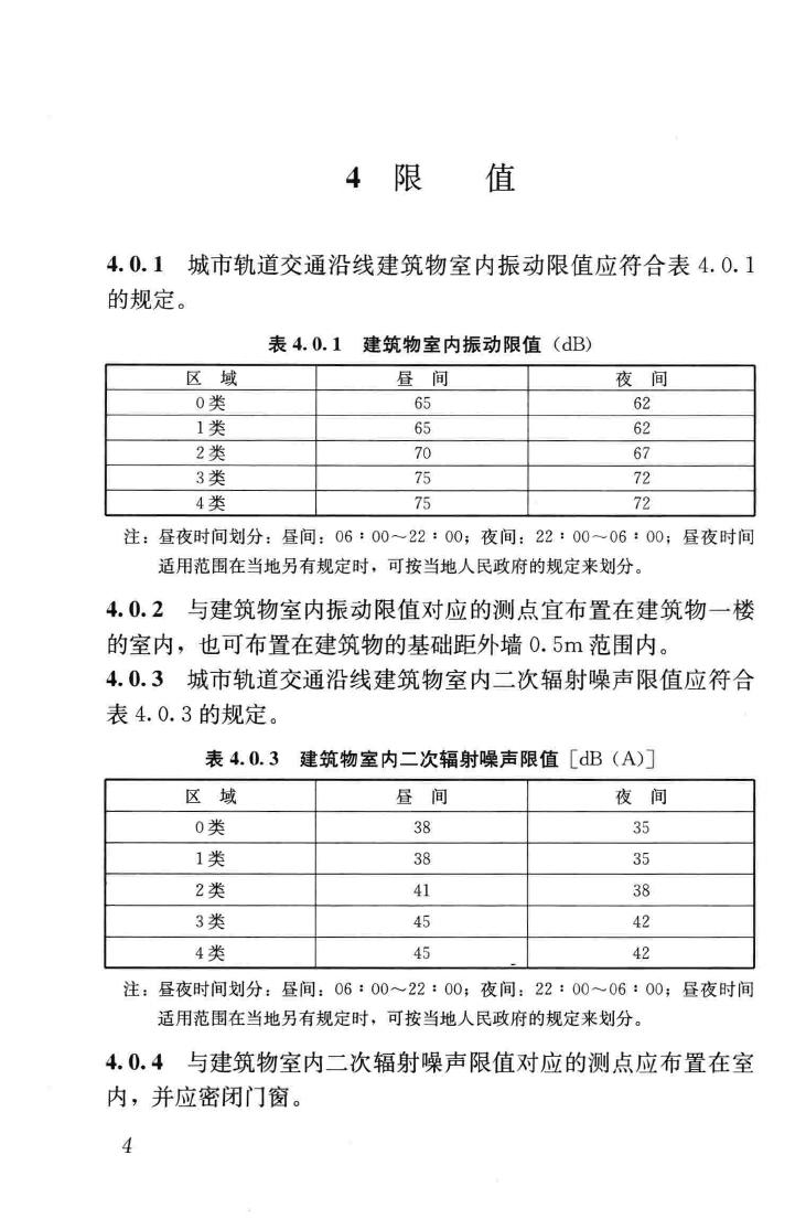 JGJ/T170-2009--城市轨道交通引起建筑物振动与二次辐射噪声限值及其测量方法标准