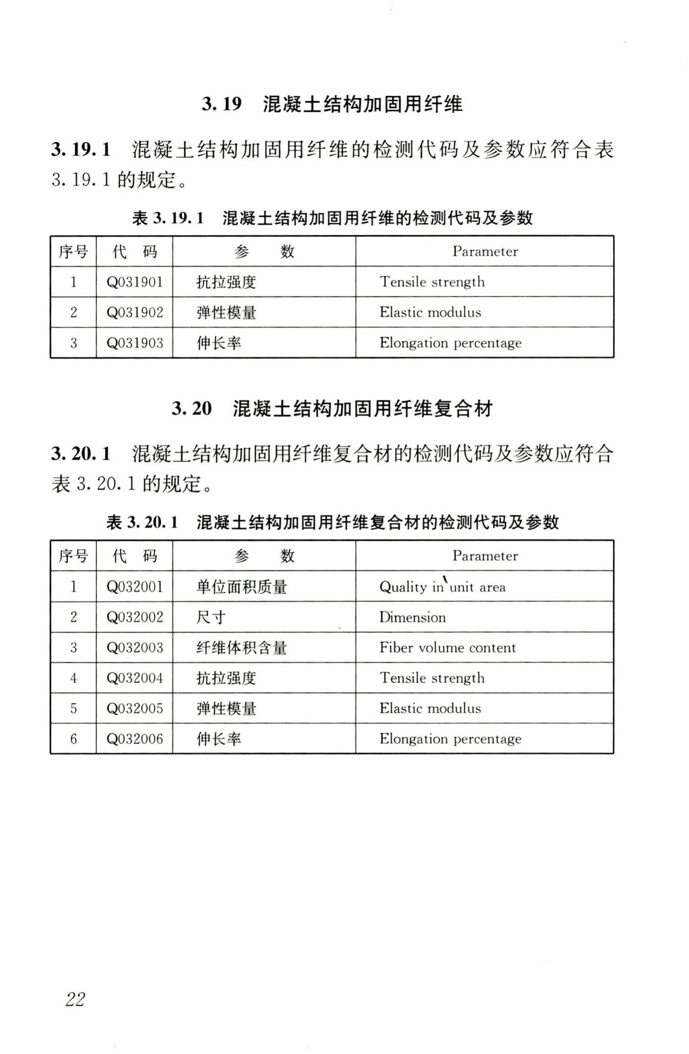 JGJ/T181-2009--房屋建筑与市政基础设施工程检测分类标准