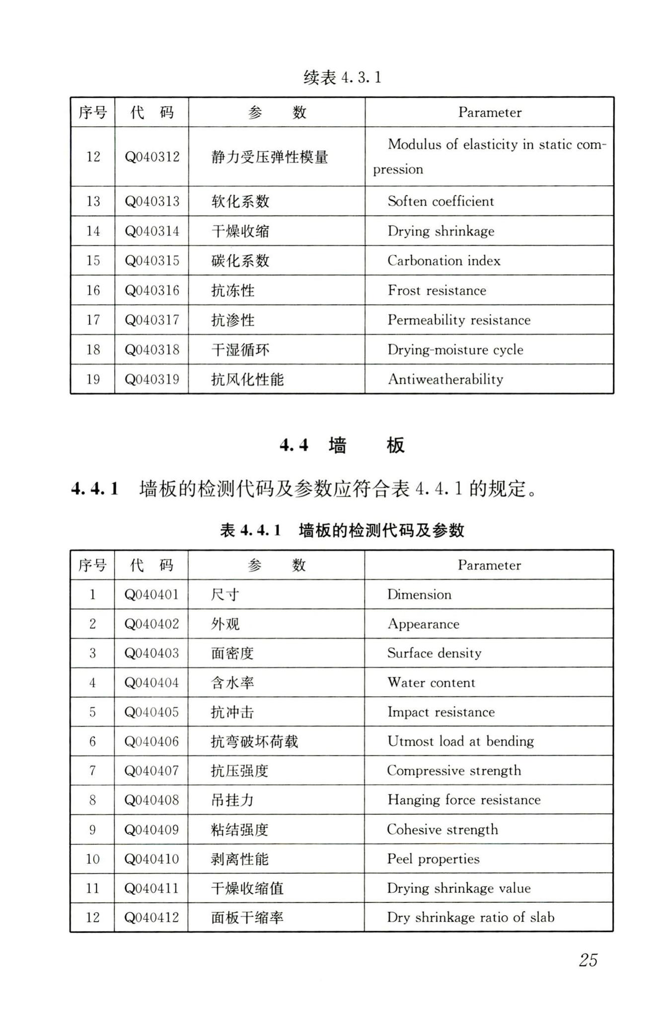 JGJ/T181-2009--房屋建筑与市政基础设施工程检测分类标准