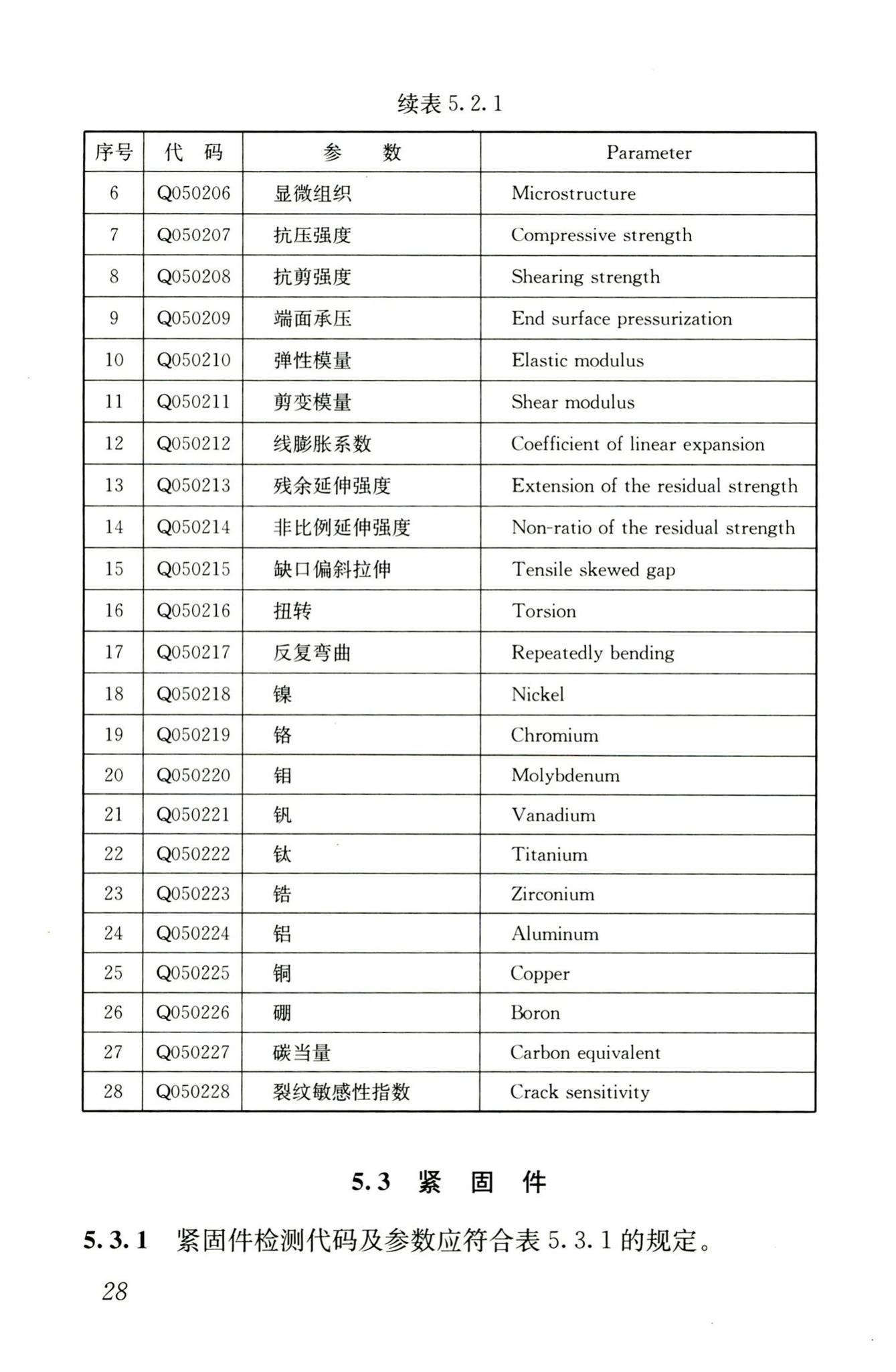 JGJ/T181-2009--房屋建筑与市政基础设施工程检测分类标准