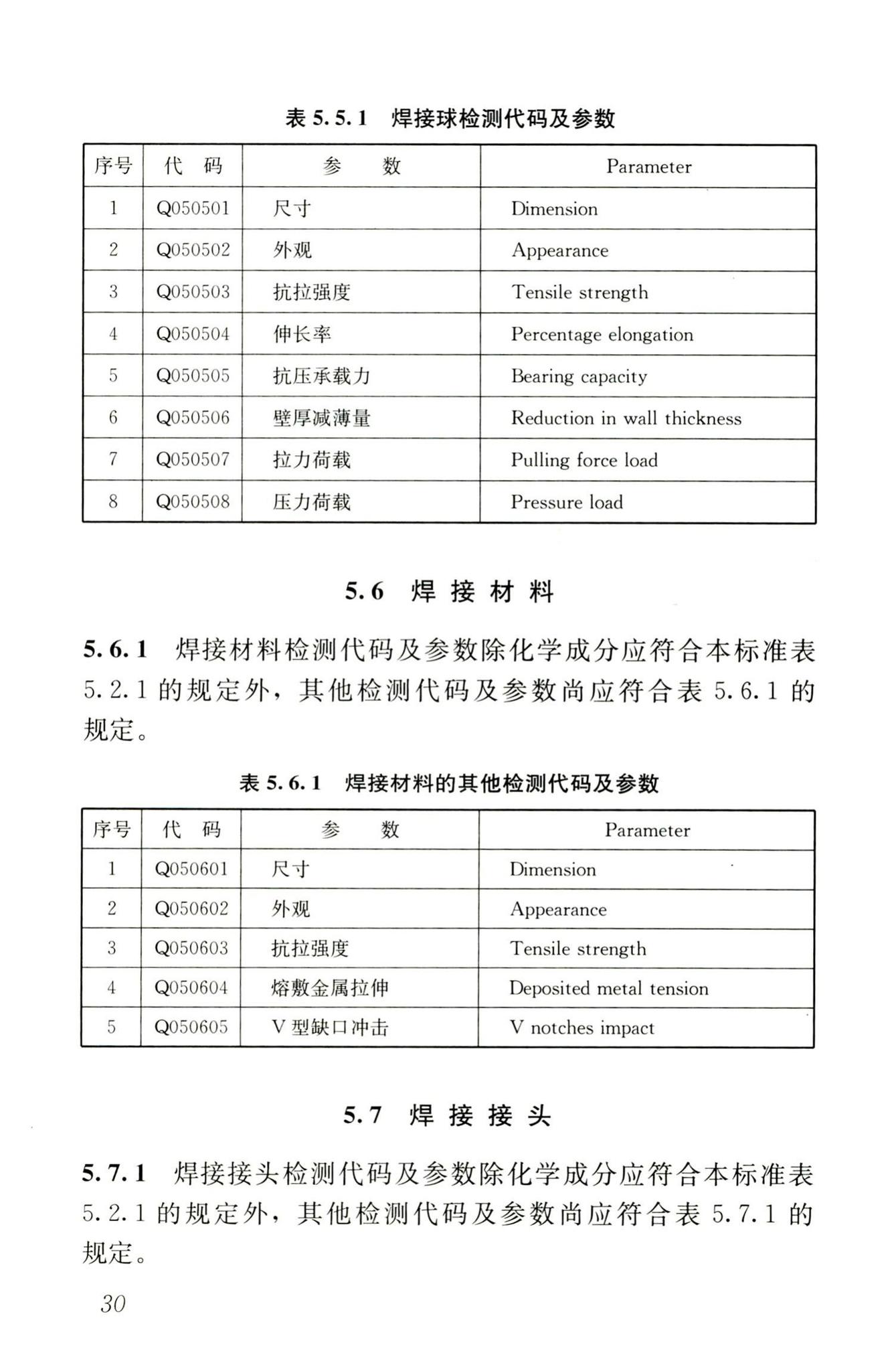 JGJ/T181-2009--房屋建筑与市政基础设施工程检测分类标准