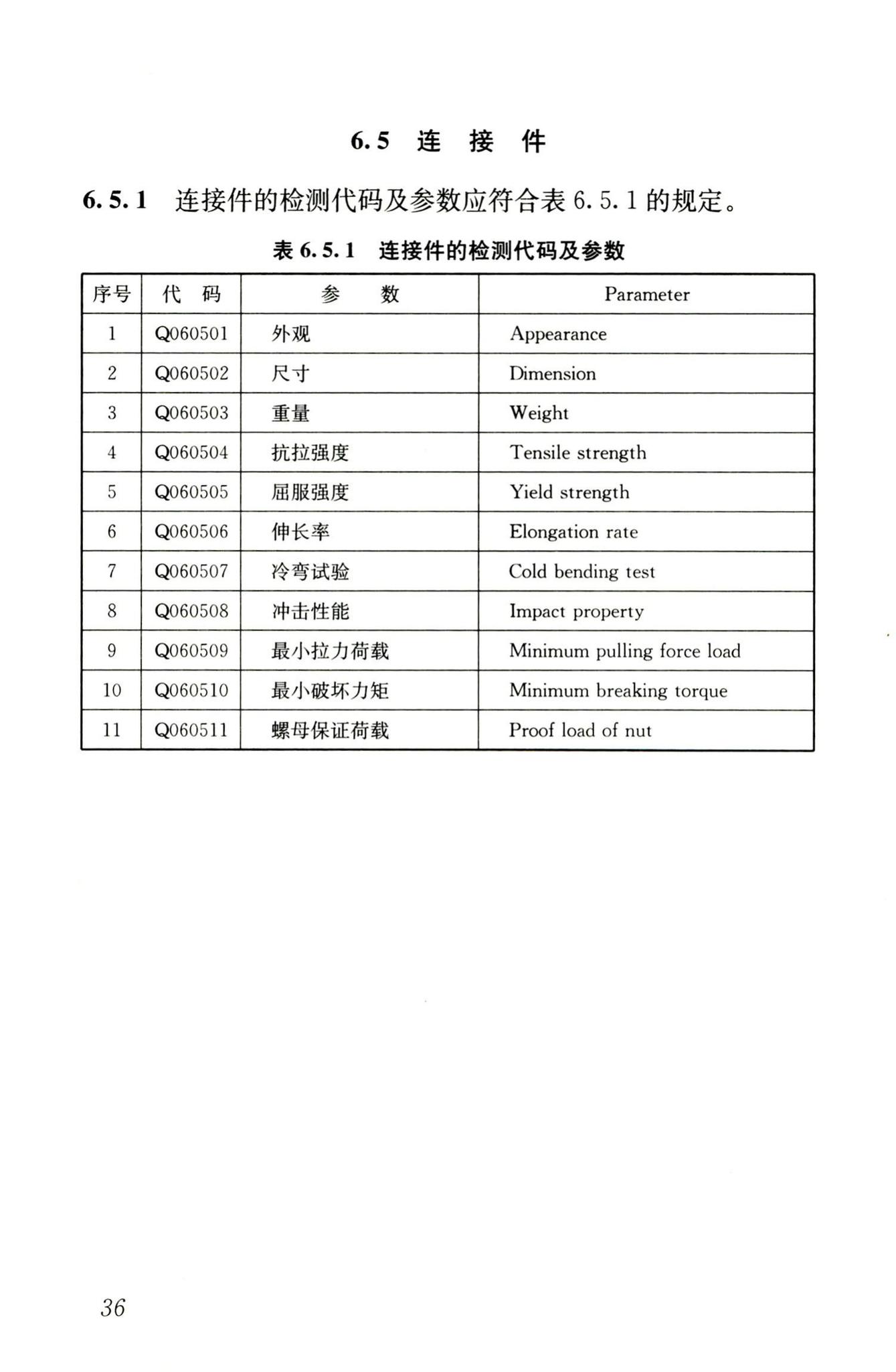 JGJ/T181-2009--房屋建筑与市政基础设施工程检测分类标准