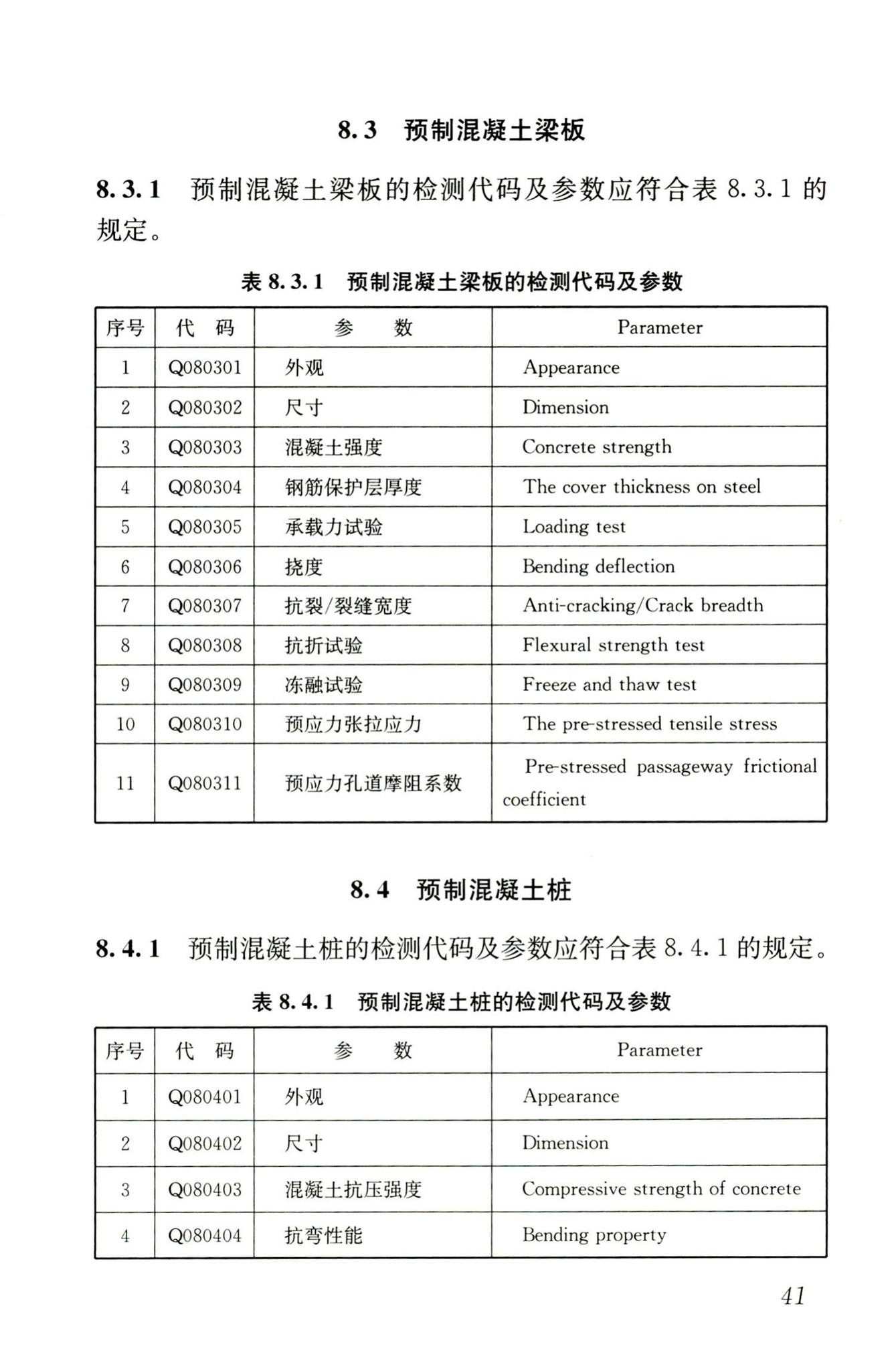 JGJ/T181-2009--房屋建筑与市政基础设施工程检测分类标准