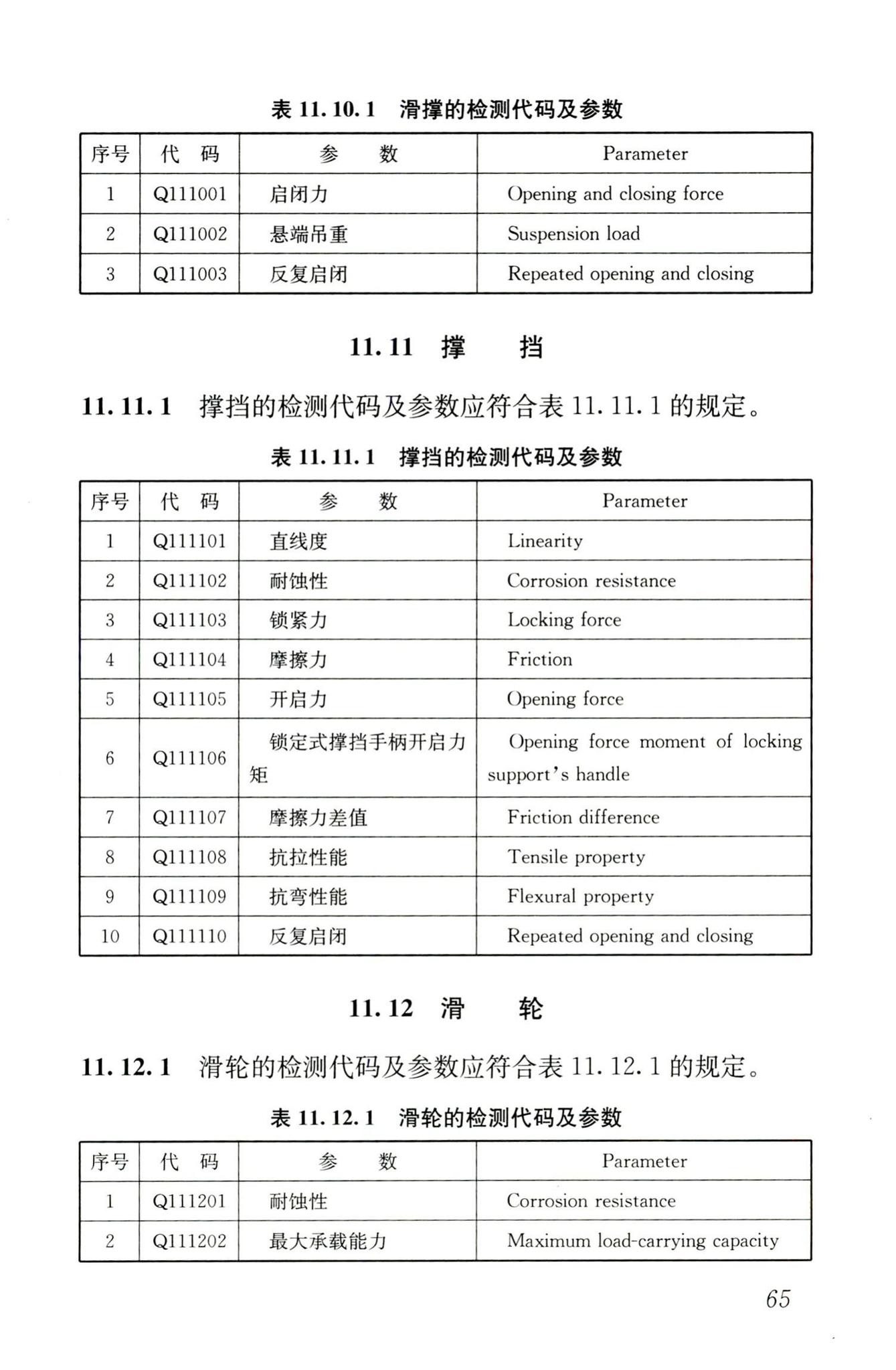 JGJ/T181-2009--房屋建筑与市政基础设施工程检测分类标准