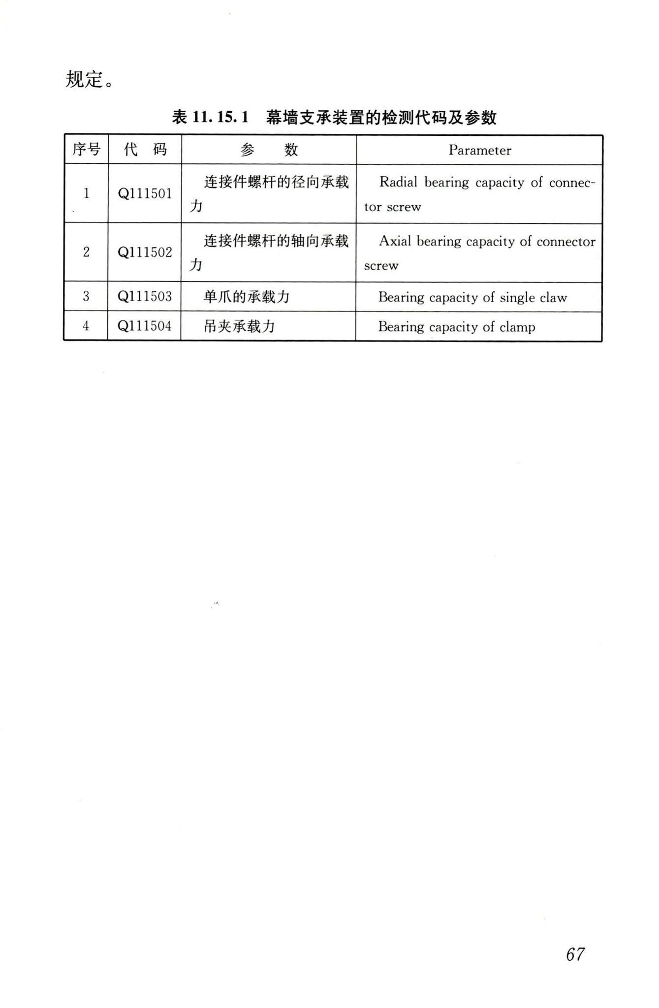 JGJ/T181-2009--房屋建筑与市政基础设施工程检测分类标准