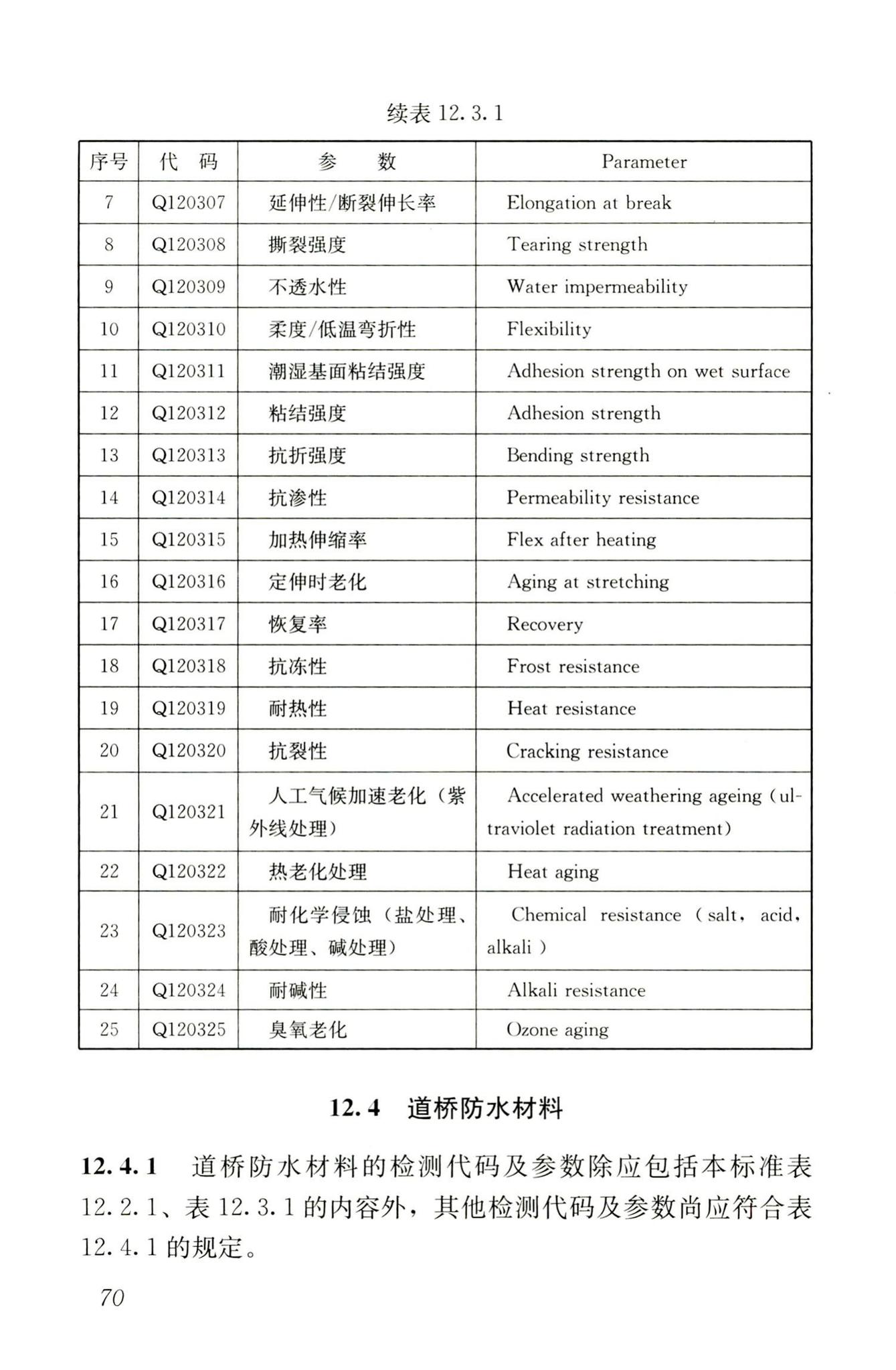 JGJ/T181-2009--房屋建筑与市政基础设施工程检测分类标准