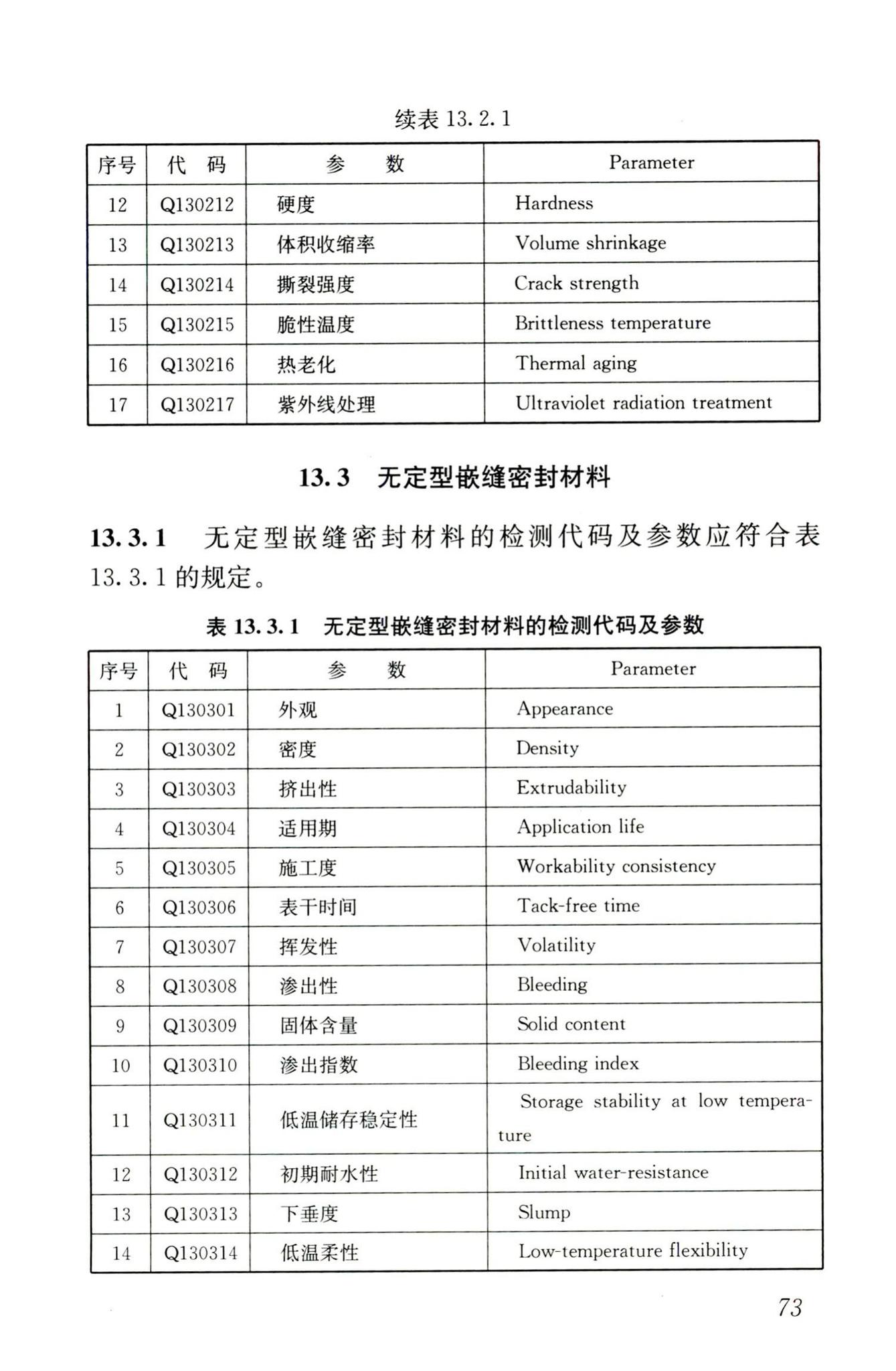 JGJ/T181-2009--房屋建筑与市政基础设施工程检测分类标准