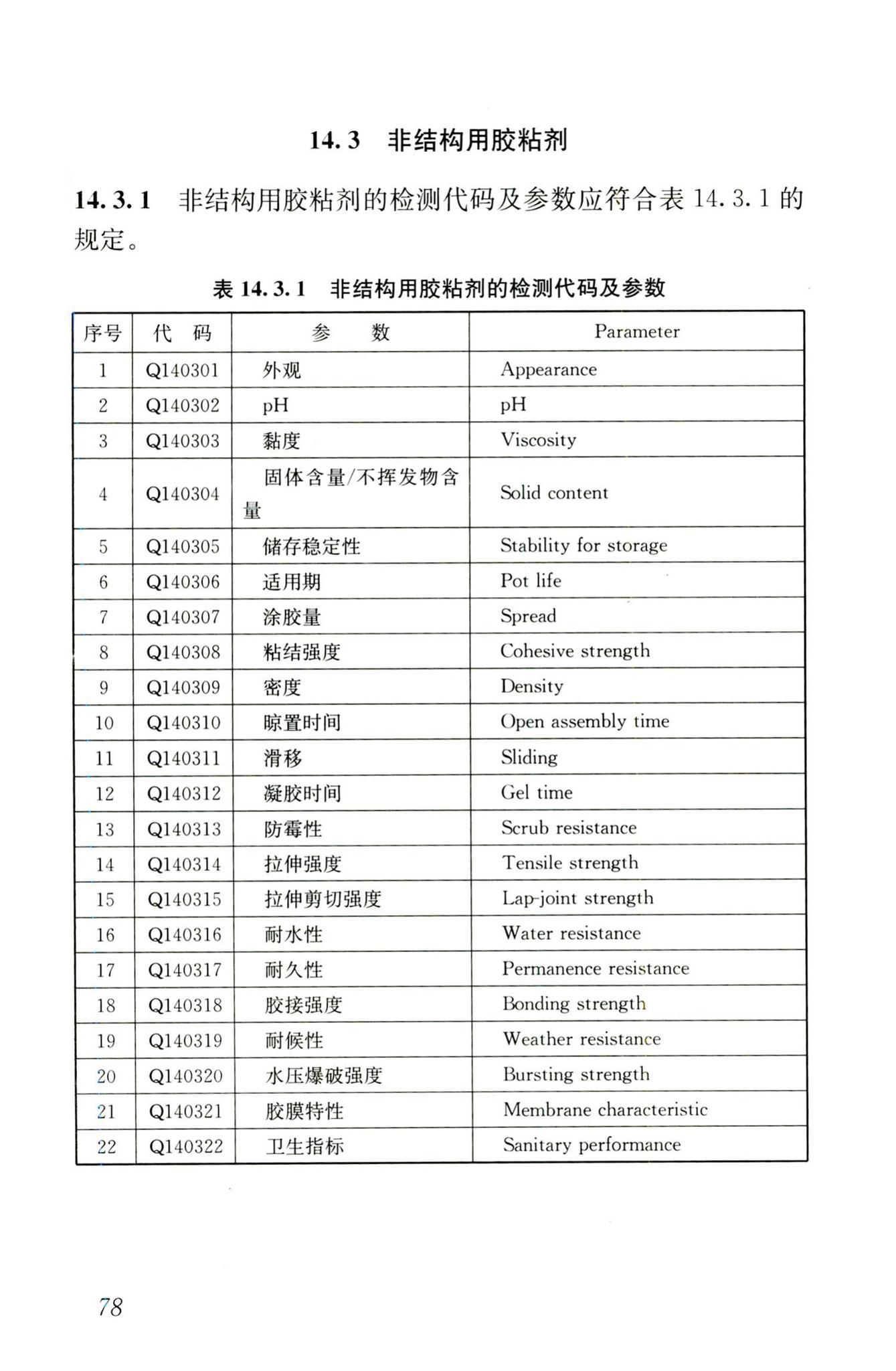 JGJ/T181-2009--房屋建筑与市政基础设施工程检测分类标准