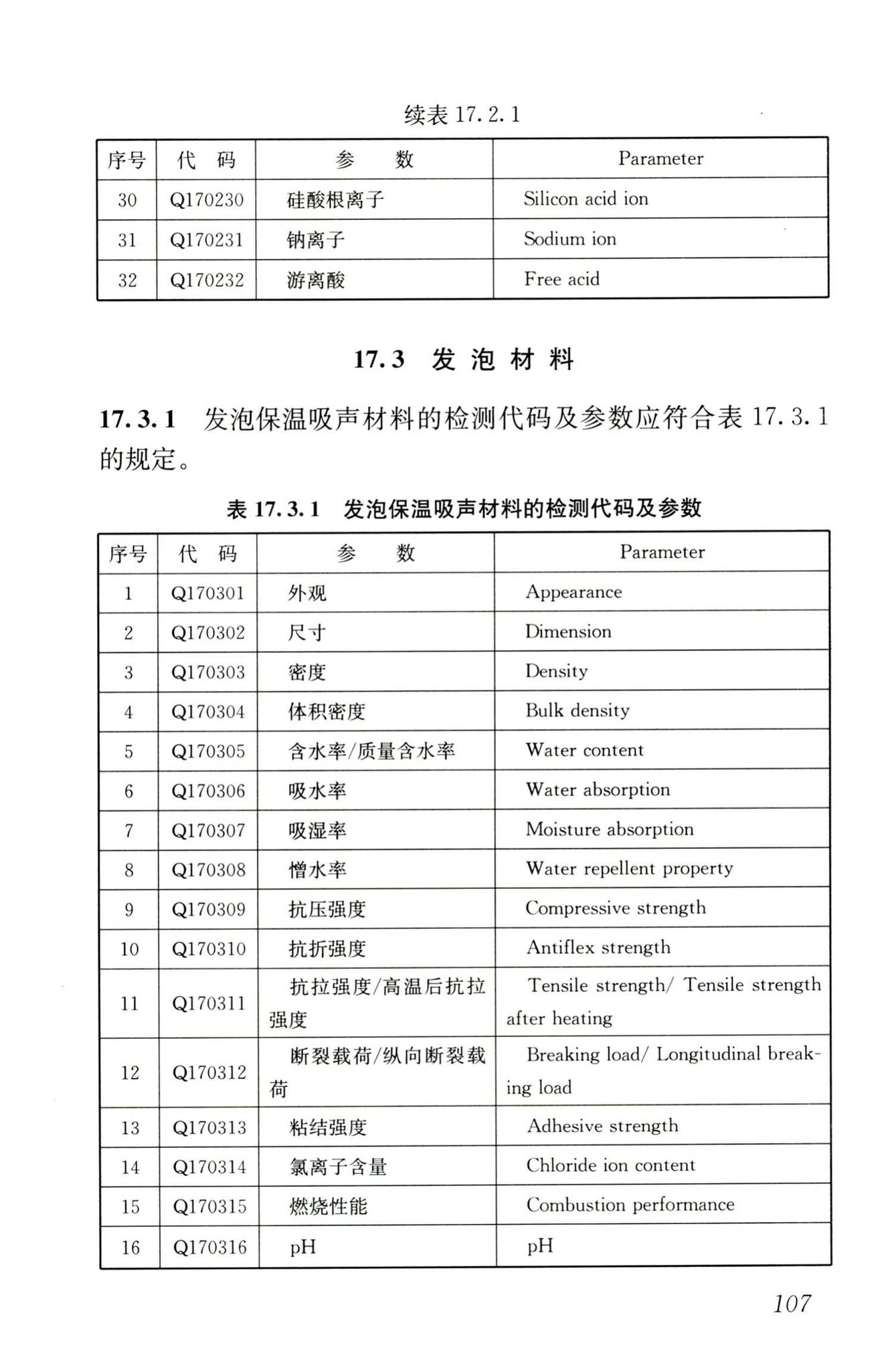 JGJ/T181-2009--房屋建筑与市政基础设施工程检测分类标准