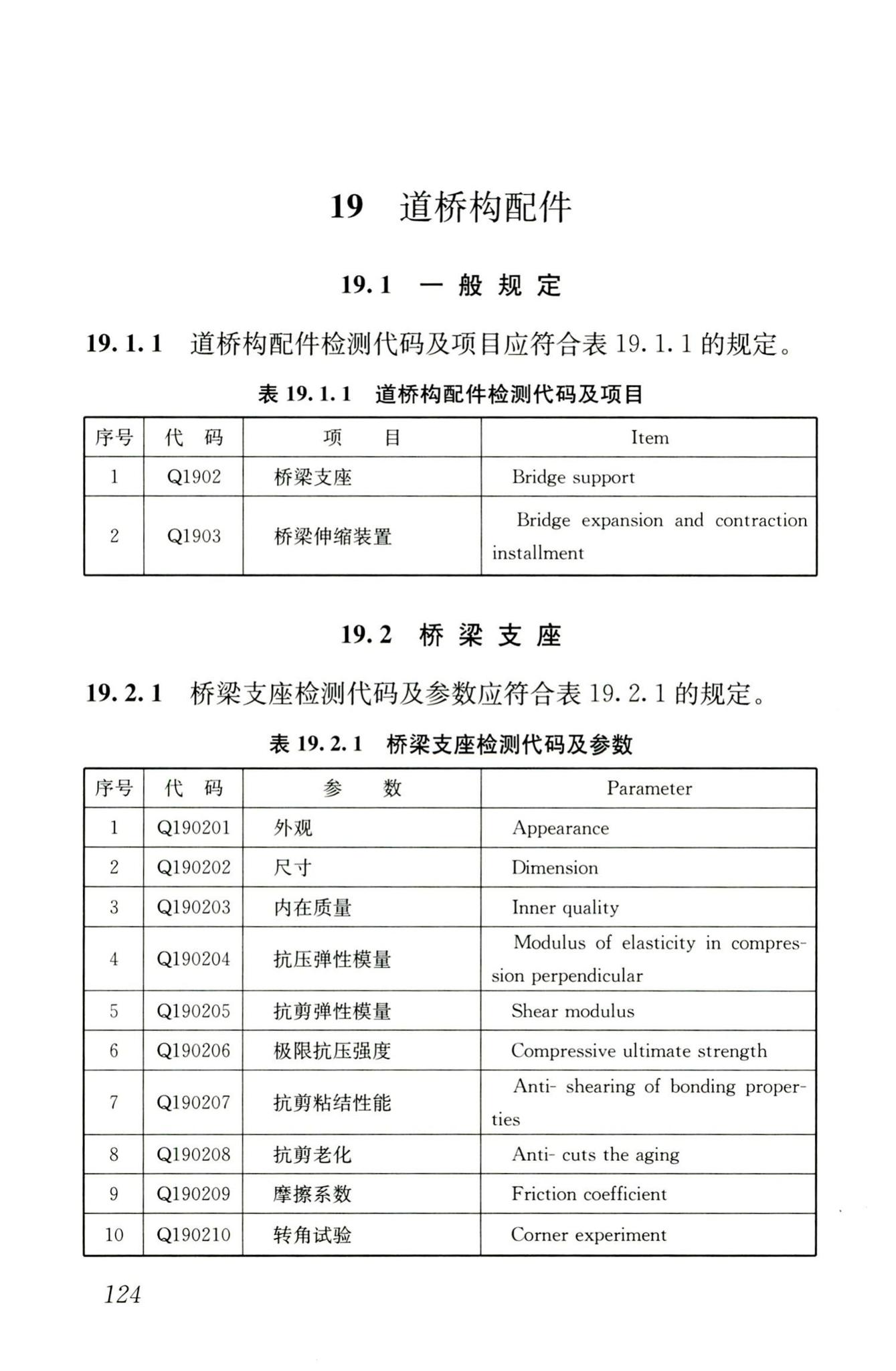 JGJ/T181-2009--房屋建筑与市政基础设施工程检测分类标准