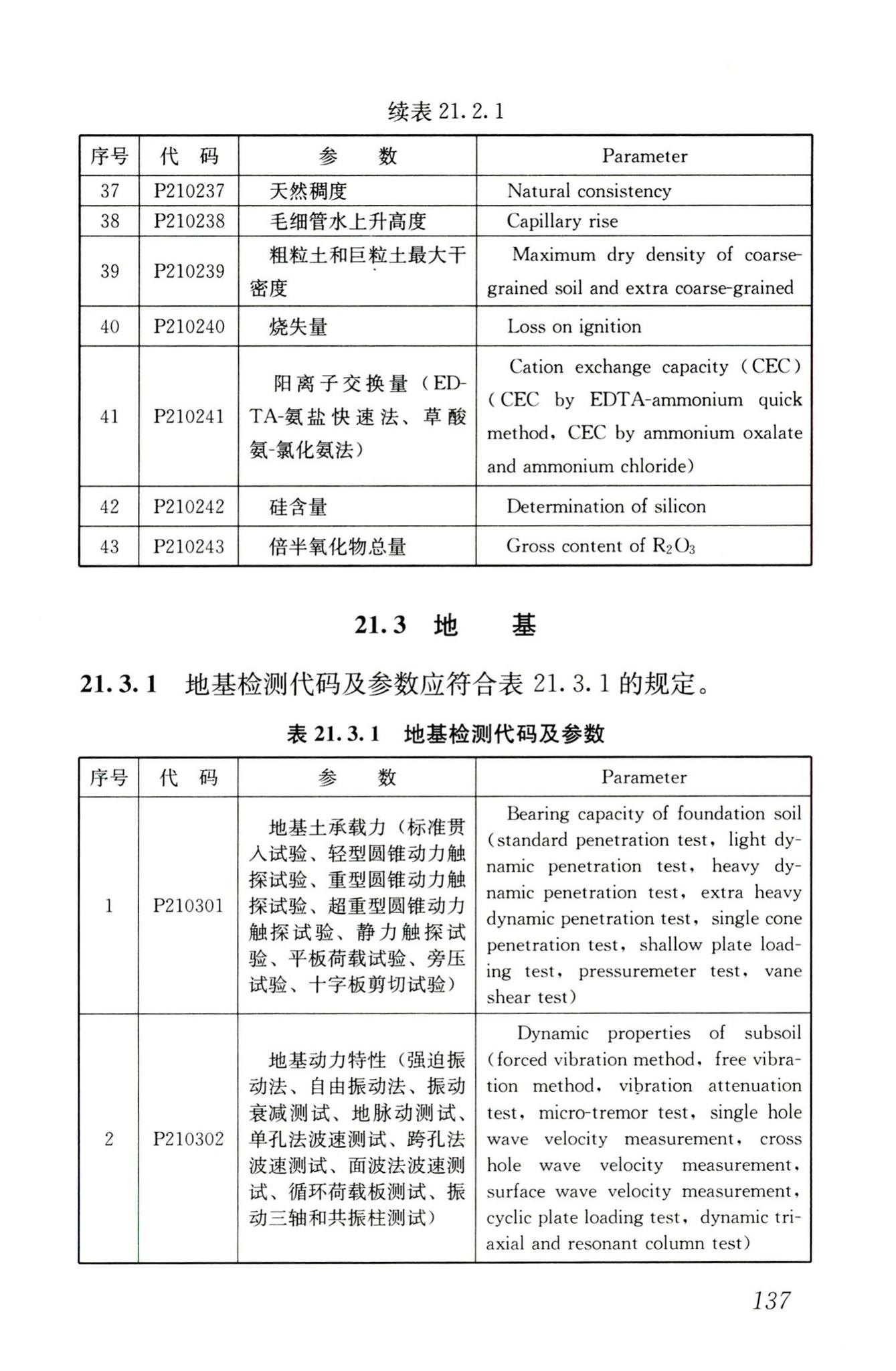 JGJ/T181-2009--房屋建筑与市政基础设施工程检测分类标准