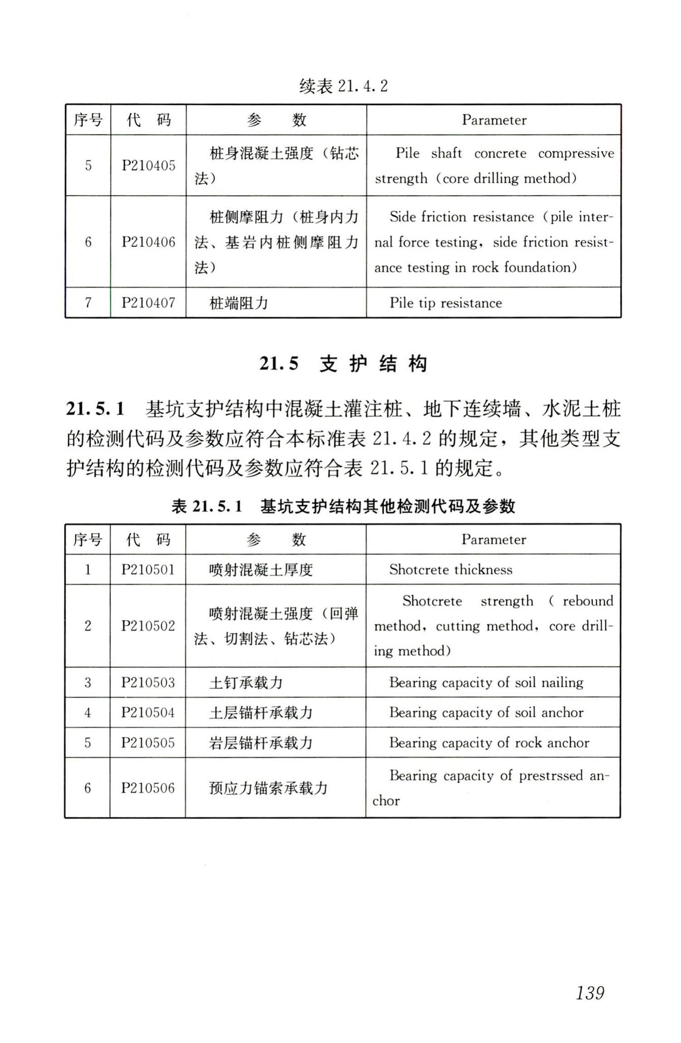 JGJ/T181-2009--房屋建筑与市政基础设施工程检测分类标准