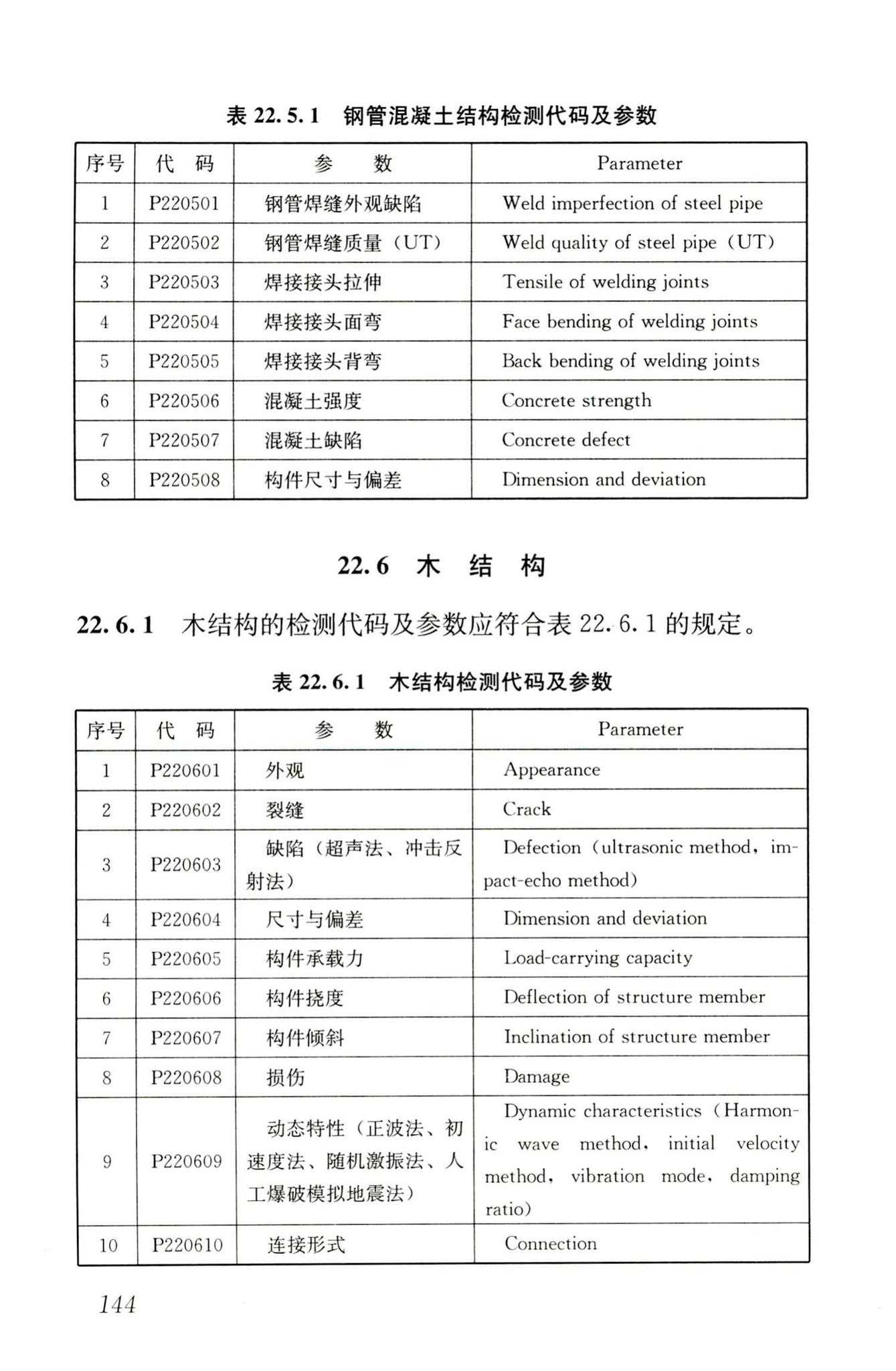 JGJ/T181-2009--房屋建筑与市政基础设施工程检测分类标准