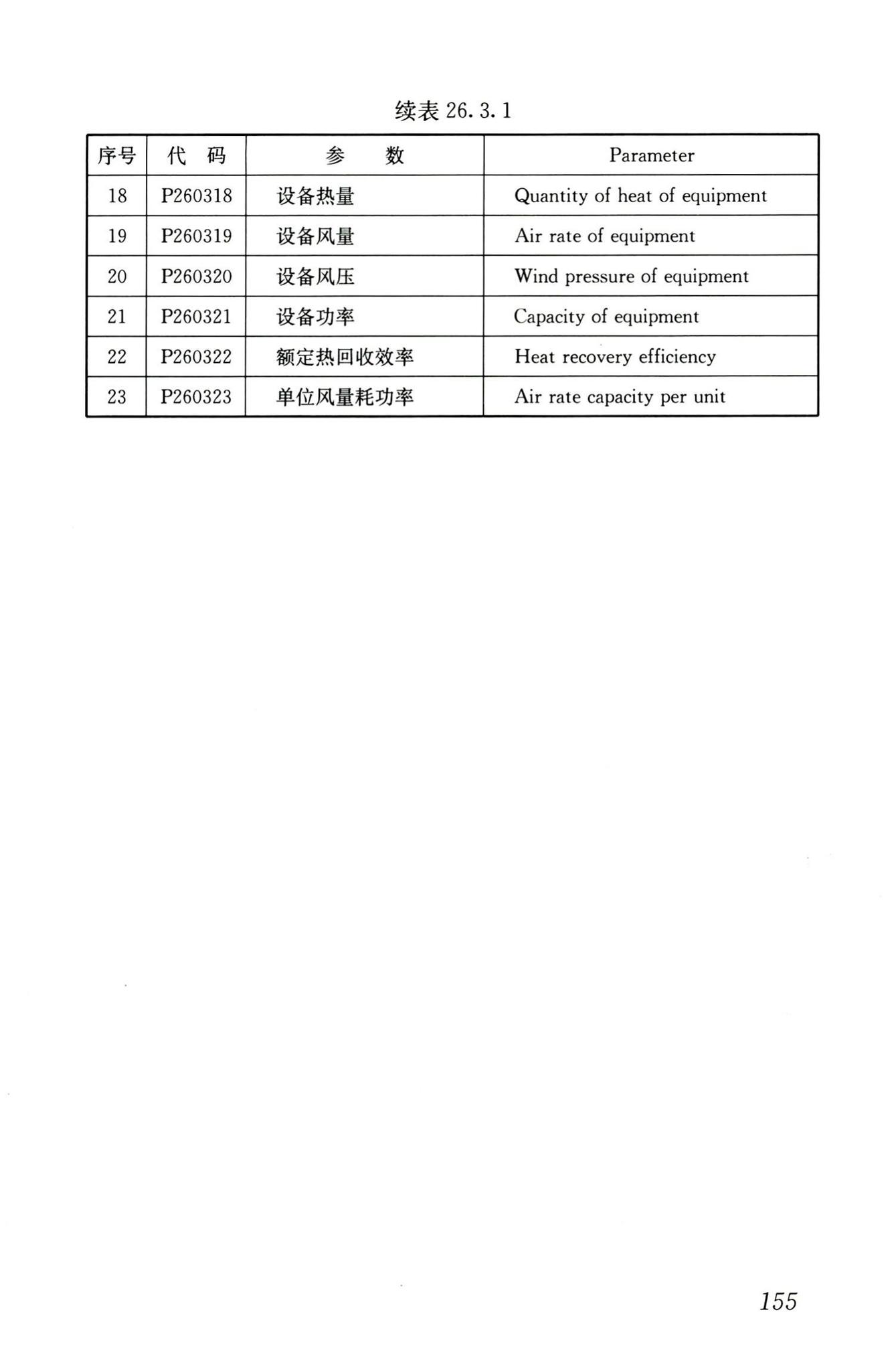 JGJ/T181-2009--房屋建筑与市政基础设施工程检测分类标准