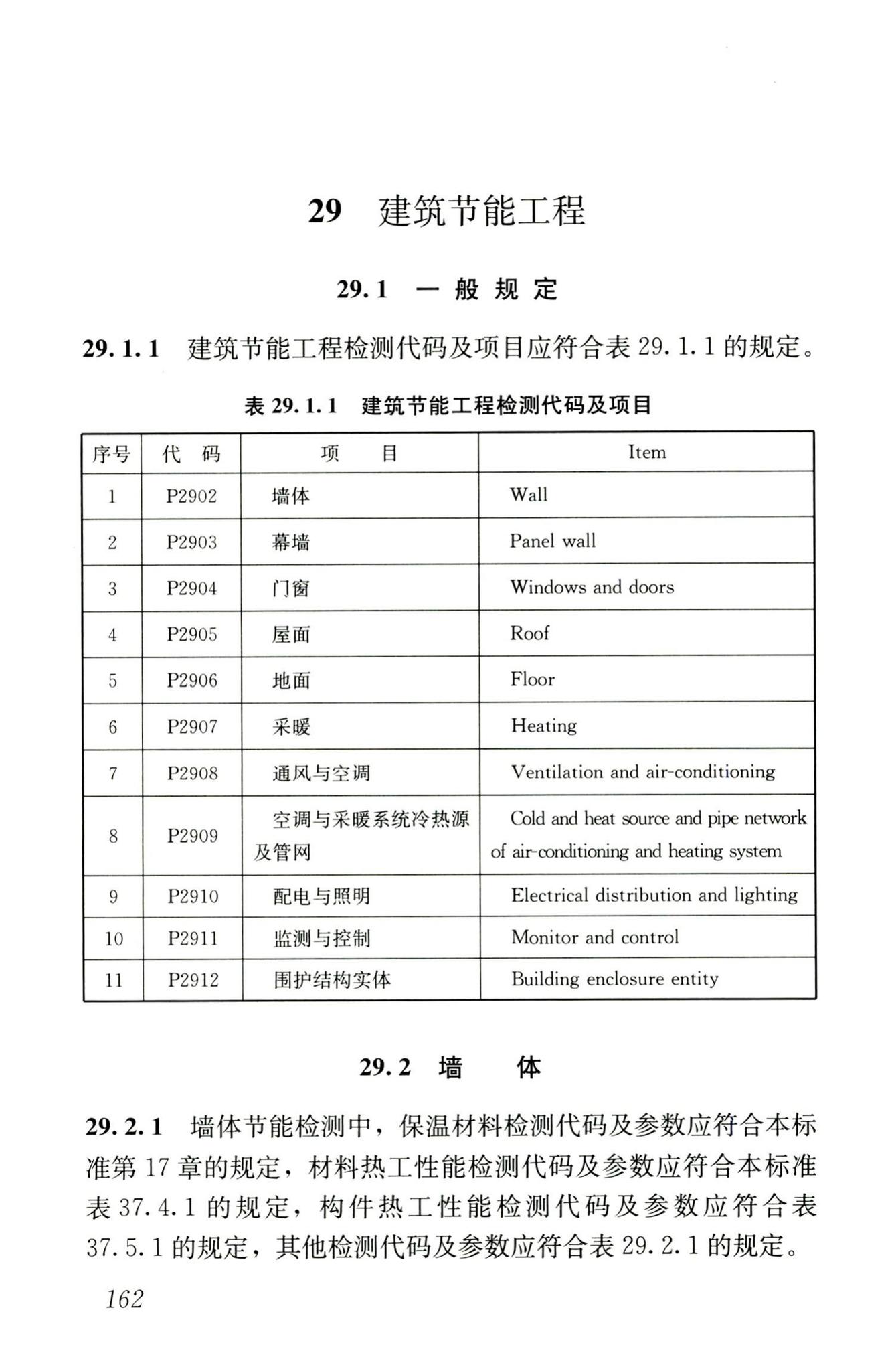 JGJ/T181-2009--房屋建筑与市政基础设施工程检测分类标准