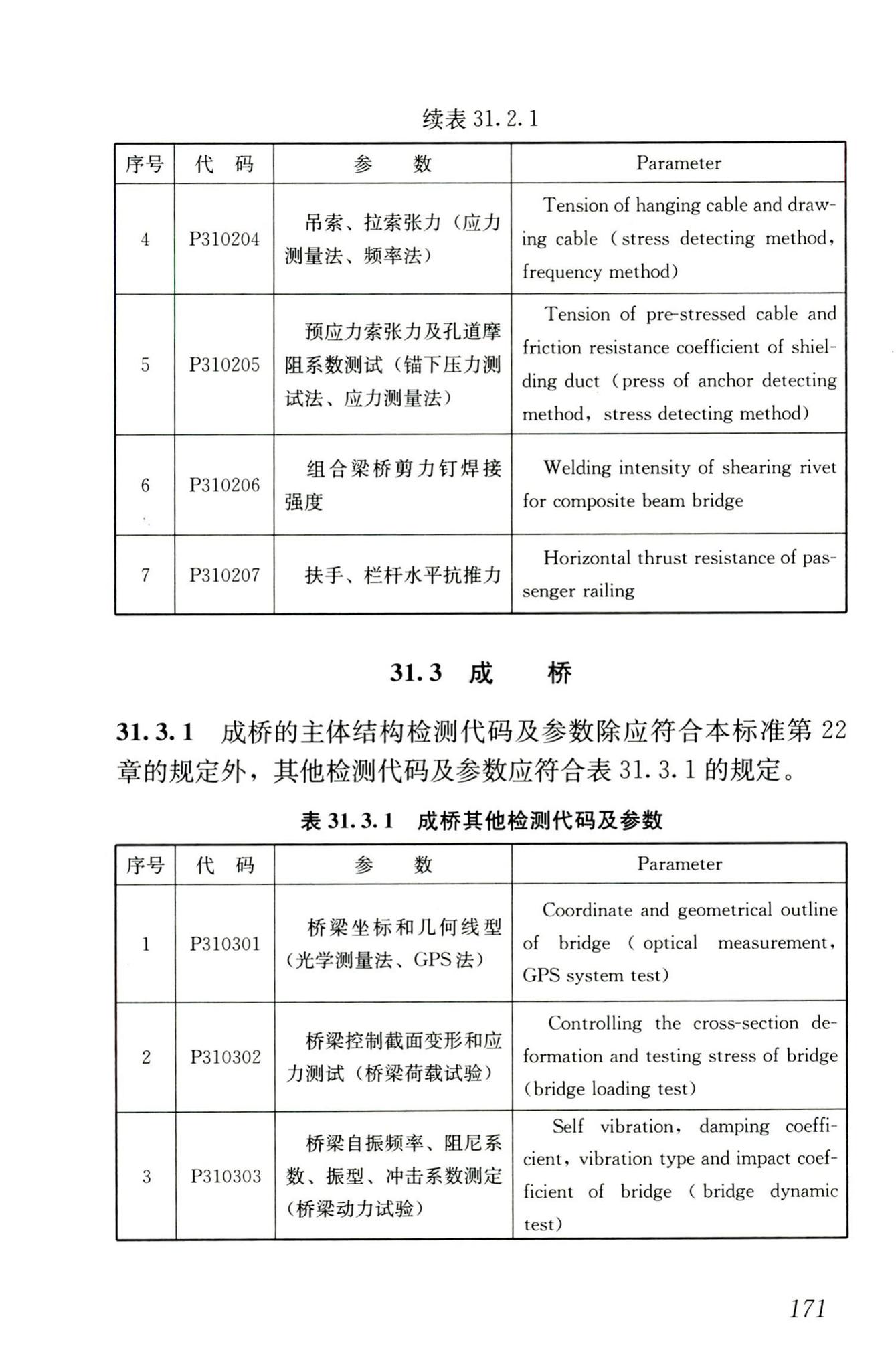 JGJ/T181-2009--房屋建筑与市政基础设施工程检测分类标准